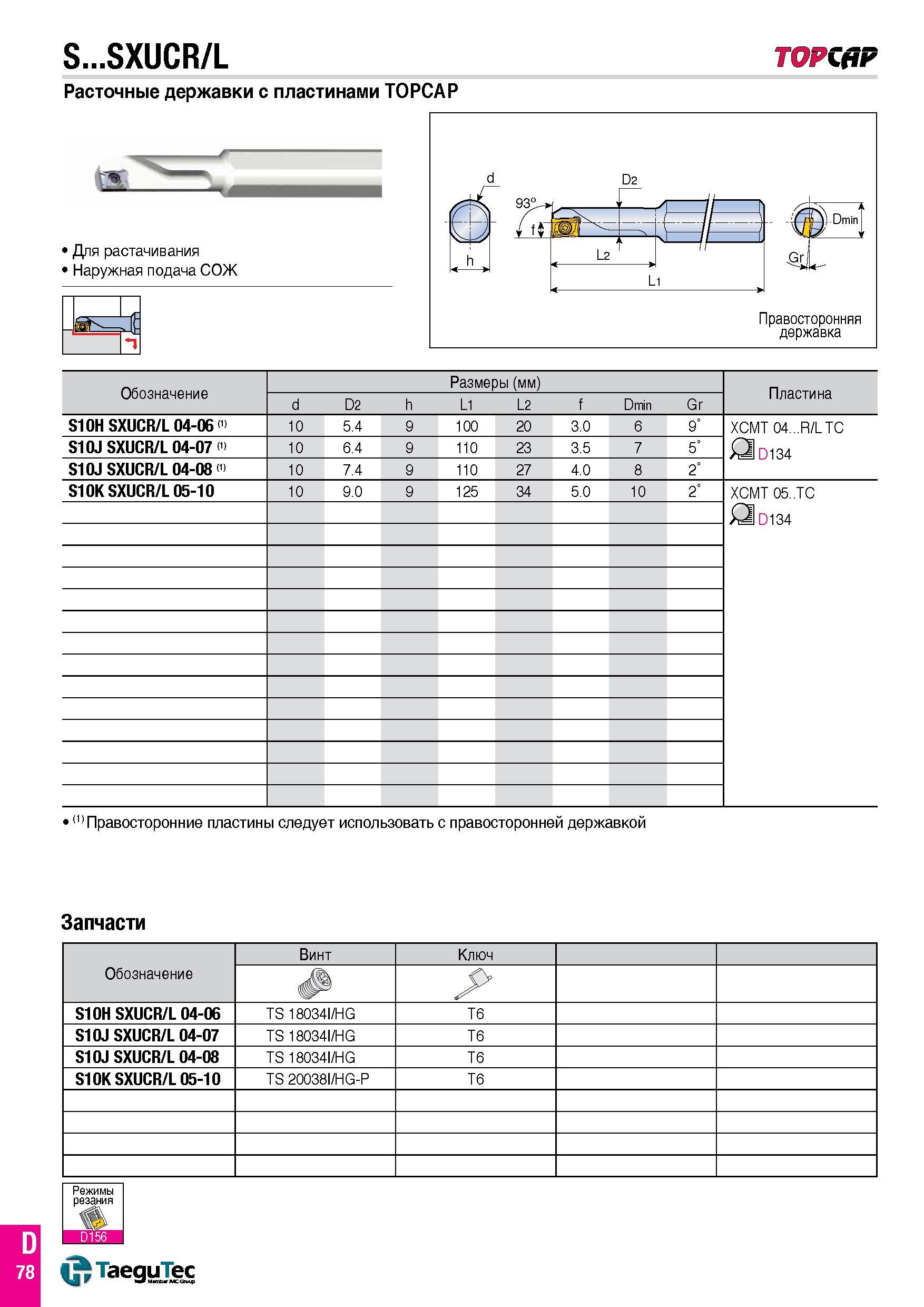 627 S SXUCR/L TOPCfiF Расточные державки с пластинами TOPCAP Для растачивания Наружная подача СОЖ rf У-Dmin Правосторонняя державка Обозначение Разме Каталог TAEGUTEC 2015 Металлорежущий инструмент и инструментальная оснастка для металлообрабатывающих станков Точение Фрезерование Сверление Стр. D78