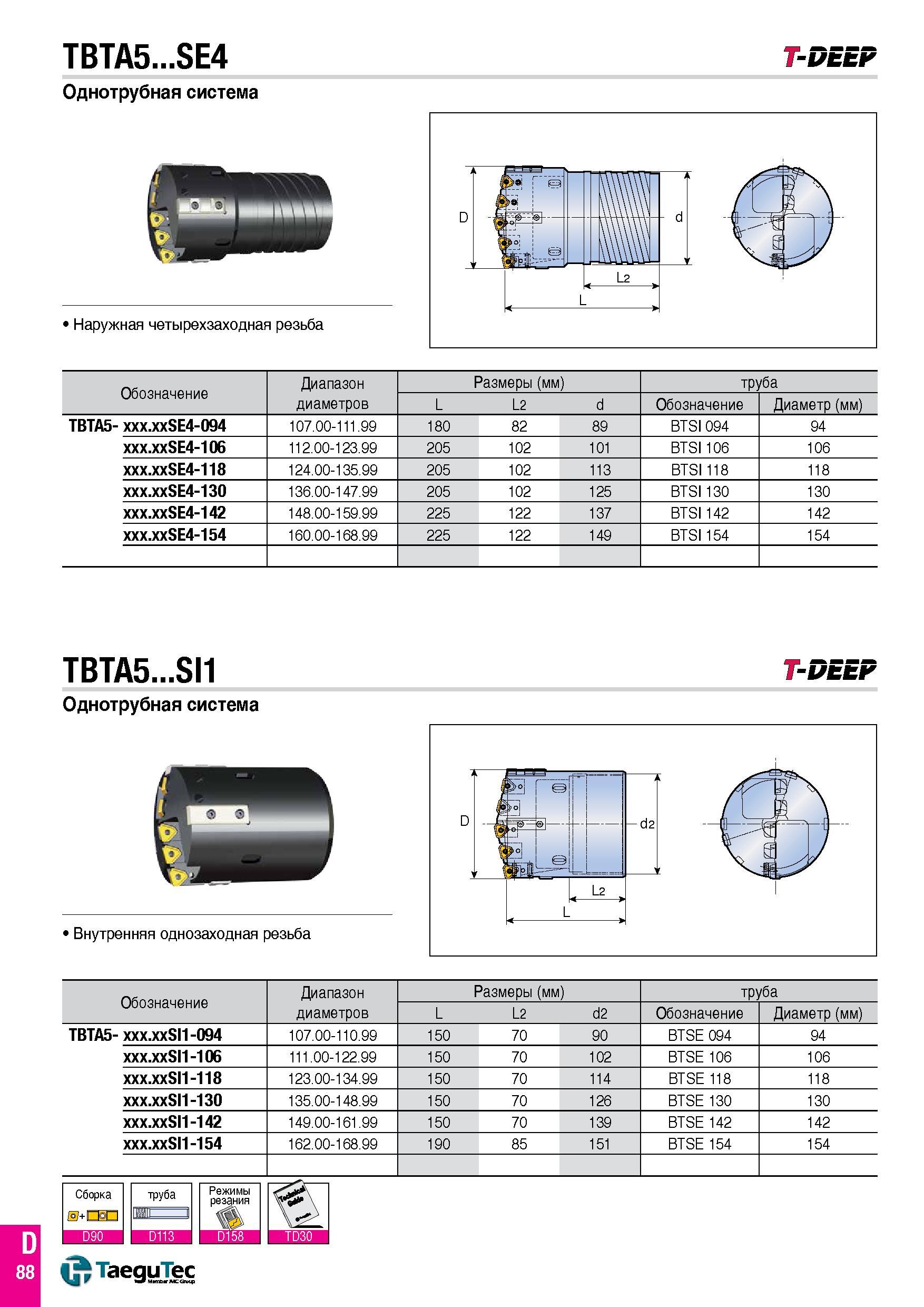 637 TBTA5 SE4 T-DEEP Однотрубная система Наружная четырехзаходная резьба Обозначение Диапазон диаметров Размеры (мм) труба L L2 d Обозначение Диаметр Каталог TAEGUTEC 2015 Металлорежущий инструмент и инструментальная оснастка для металлообрабатывающих станков Точение Фрезерование Сверление Стр. D88