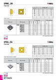 675 SPMG DK T-DRILL Пластина Для чугуна Габарит Размеры (мм) d t r D1 05 5 00 2 38 0 4 2 25 06 6 00 2 38 0 4 2 61 07 7 94 3 97 0 8 2 85 09 9 80 4 30 Каталог TAEGUTEC 2015 Металлорежущий инструмент и инструментальная оснастка для металлообрабатывающих станков Точение Фрезерование Сверление Стр. D126