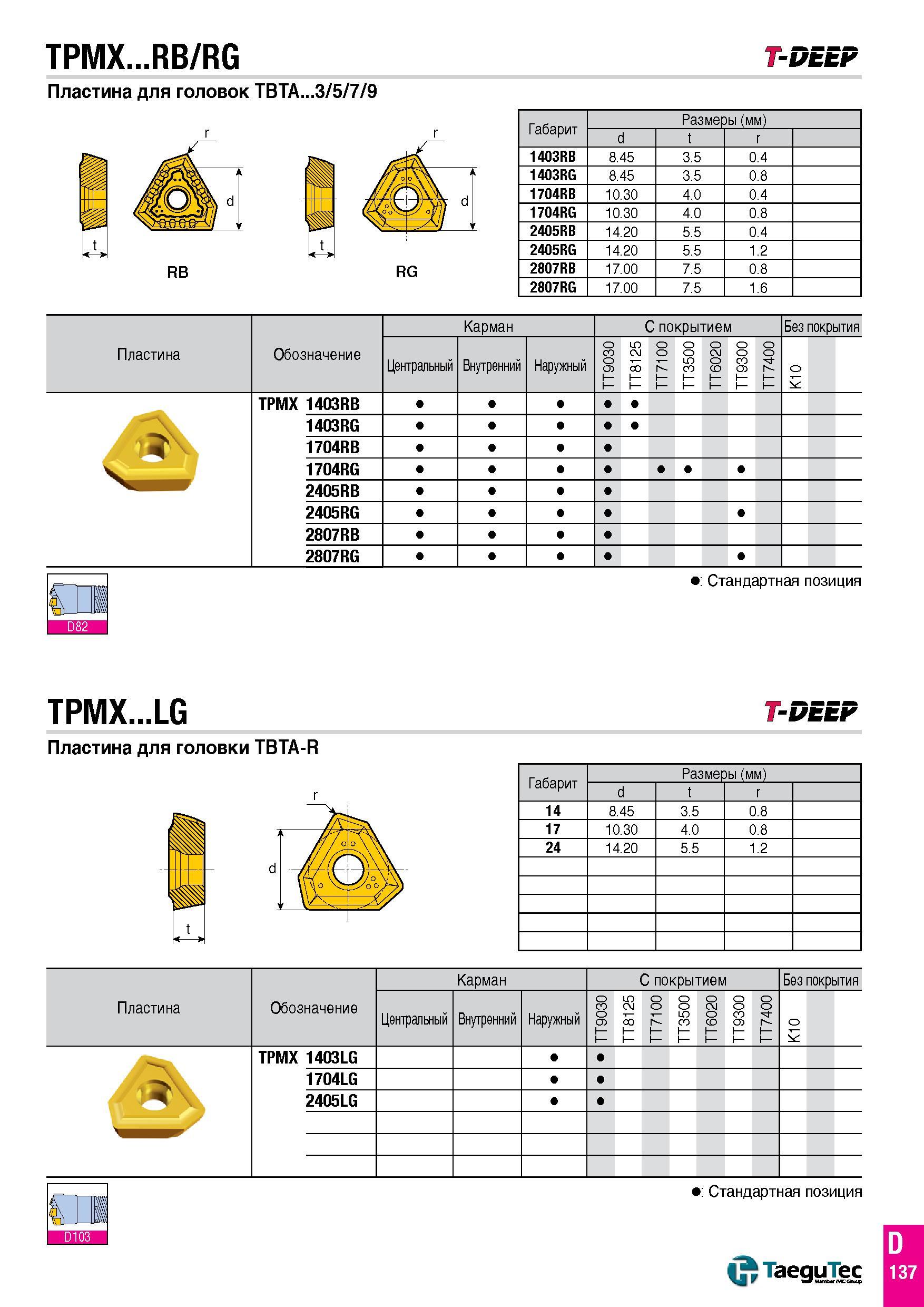 686 TPMX RB/RG T-DEEF Пластина для головок TBTA 3/5/7/9 RB RG Габарит Размеры (мм) d t r 1403RB 8 45 3 5 0 4 1403RG 8 45 3 5 0 8 1704RB 10 30 4 0 0 4 Каталог TAEGUTEC 2015 Металлорежущий инструмент и инструментальная оснастка для металлообрабатывающих станков Точение Фрезерование Сверление Стр. D137