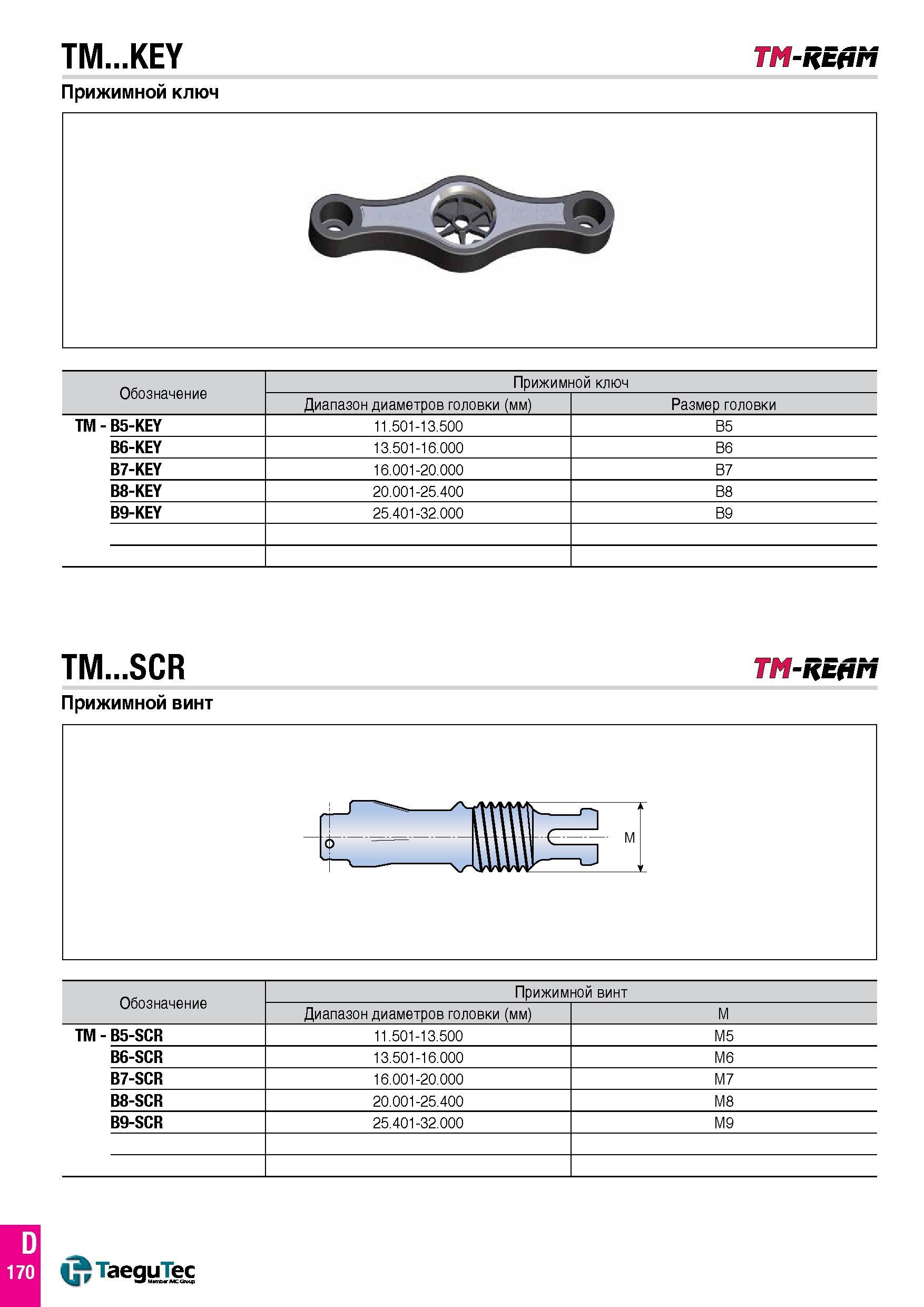 719 TM KEY Прижимной ключ TM-REtiM Обозначение Прижимной ключ Диапазон диаметров головки (мм) Размер головки TM - B5-KEY 11 501-13 500 B5 B6-KEY 13 5 Каталог TAEGUTEC 2015 Металлорежущий инструмент и инструментальная оснастка для металлообрабатывающих станков Точение Фрезерование Сверление Стр. D170