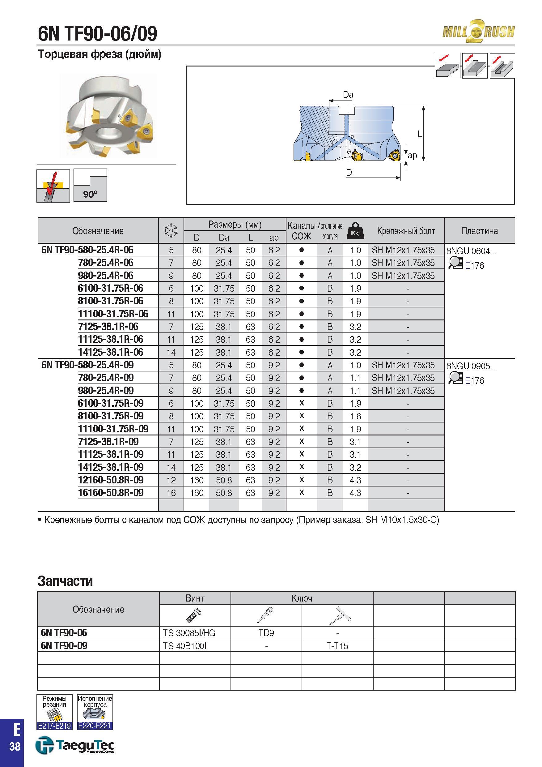 771 Торцевая фреза TaeguTec 6N TF90-06/09 (дюйм) 90° Обозначение Общий вид фрезерного инструмента Основные характеристики Комплектующие Размеры (мм) Каталог TAEGUTEC 2015 Металлорежущий инструмент и инструментальная оснастка для металлообрабатывающих станков Точение Фрезерование Сверление Стр. E38