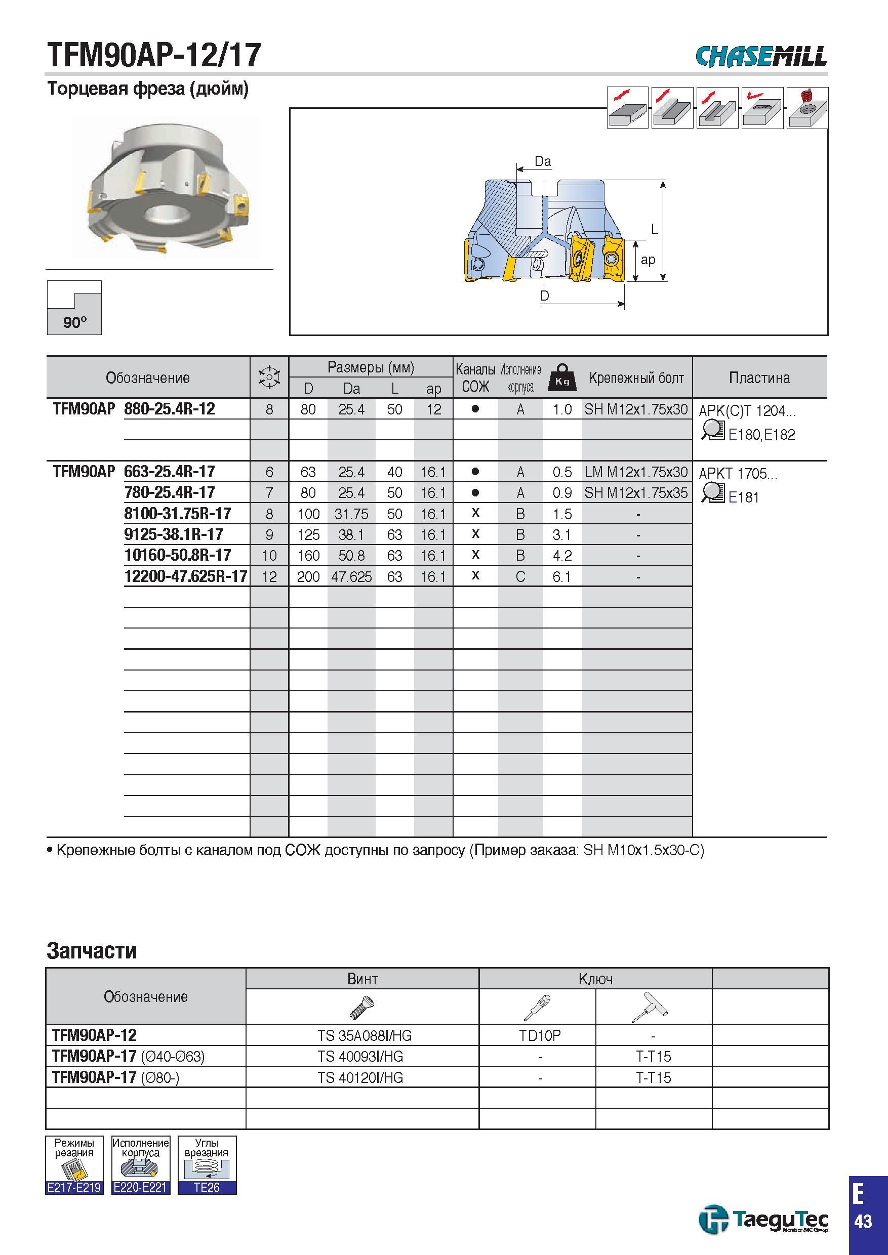 776 Торцевая фреза TaeguTec TFM90AP-12/17 (дюйм) 90° Обозначение Размеры (мм) Каналы СОЖ Исполнение корпуса Крепежный болт Пластина D Da L aP TFM90AP Каталог TAEGUTEC 2015 Металлорежущий инструмент и инструментальная оснастка для металлообрабатывающих станков Точение Фрезерование Сверление Стр. E43