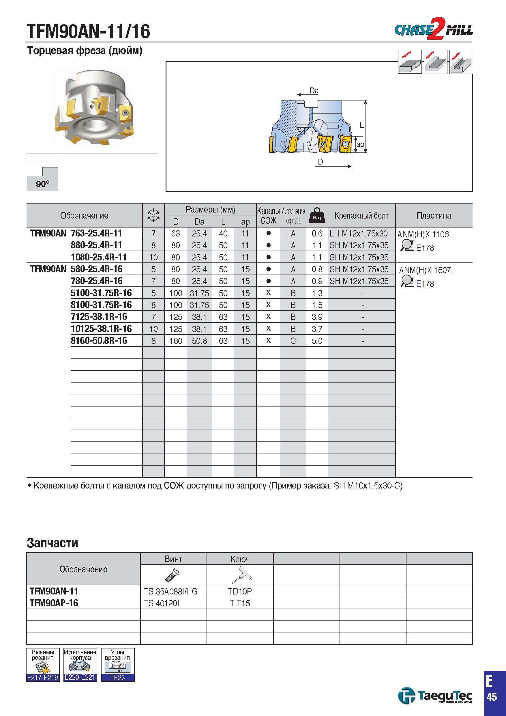 778 Торцевая фреза TaeguTec TFM90AN-11/16 (дюйм) 90° Общий вид фрезерного инструмента Основные характеристики Комплектующие Размеры (мм) Каналы СОЖ И Каталог TAEGUTEC 2015 Металлорежущий инструмент и инструментальная оснастка для металлообрабатывающих станков Точение Фрезерование Сверление Стр. E45