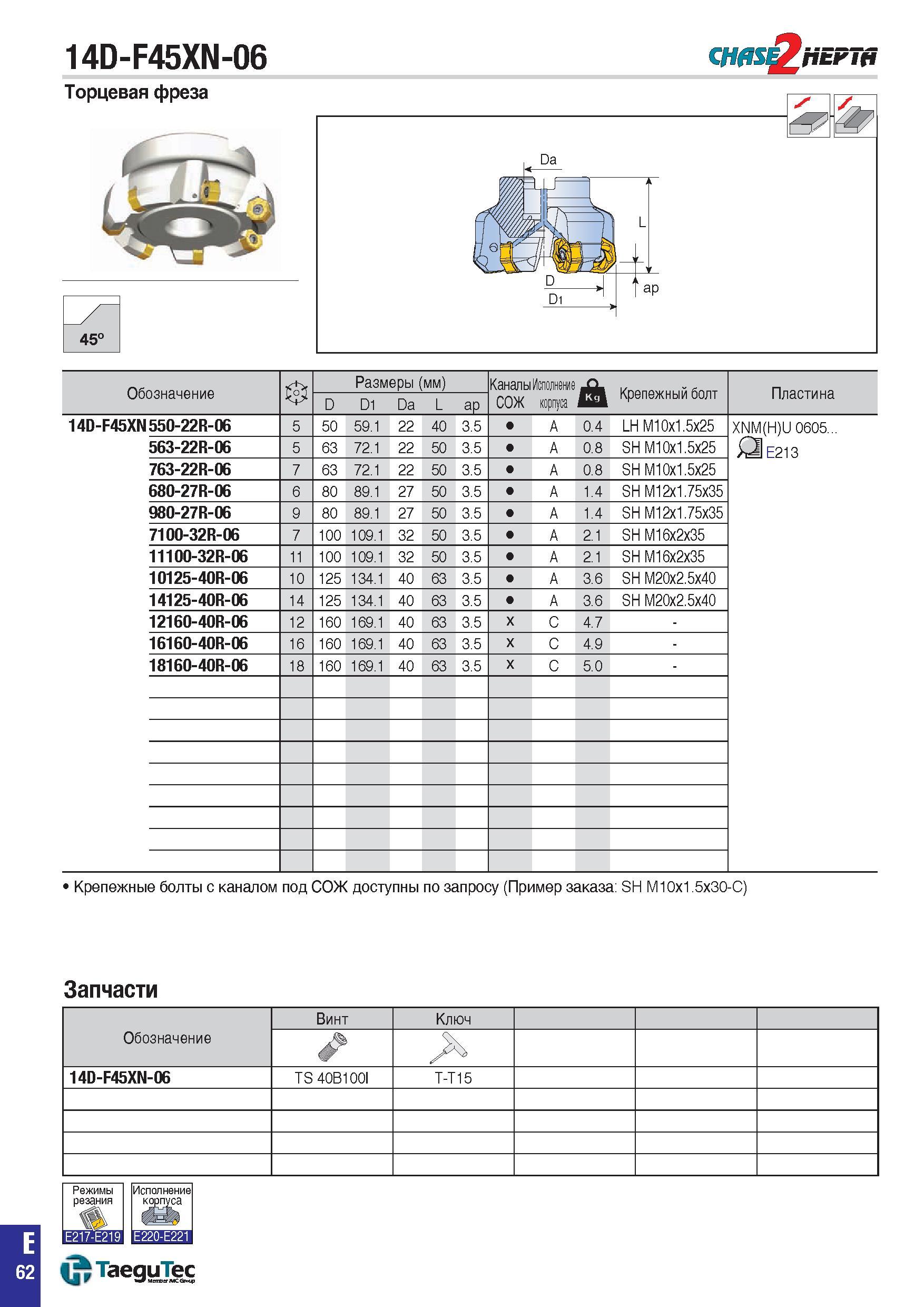 795 14D-F45XN-06 Торцевая фреза 45° CHflS nEF iff Обозначение 0 Размеры (мм) КаналыИсполнение СОЖ корпуса j Крепежный болт Пластина D D1 Da L aP 14D- Каталог TAEGUTEC 2015 Металлорежущий инструмент и инструментальная оснастка для металлообрабатывающих станков Точение Фрезерование Сверление Стр. E62