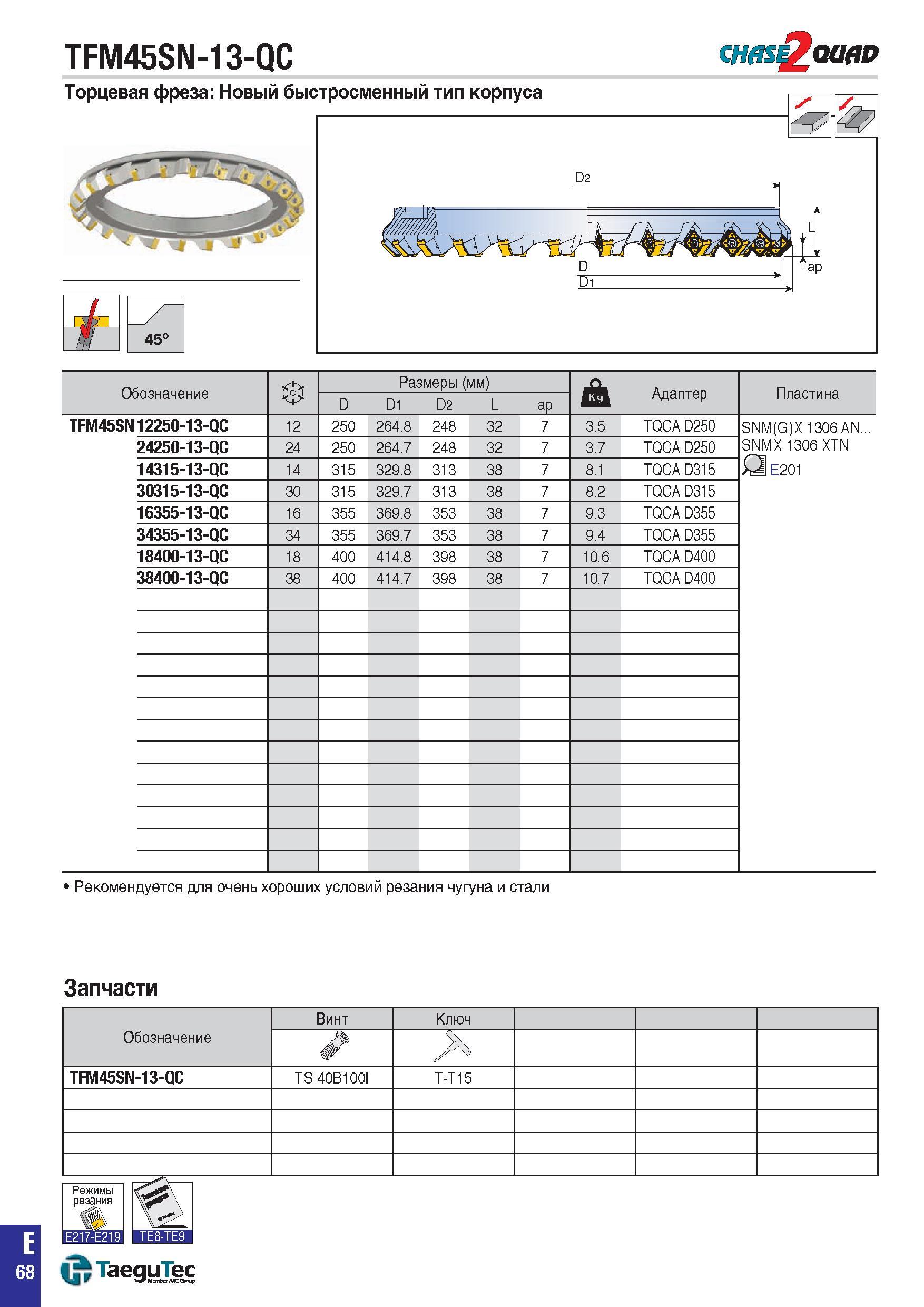 801 TFM45SN-13-QC CHflS P QiifiD у у/-, =5 L Tap Обозначение Размеры (мм) Адаптер Пластина D D1 D2 L aP TFM45SN12250-13-QC 12 250 264 8 248 32 7 3 5 Каталог TAEGUTEC 2015 Металлорежущий инструмент и инструментальная оснастка для металлообрабатывающих станков Точение Фрезерование Сверление Стр. E68