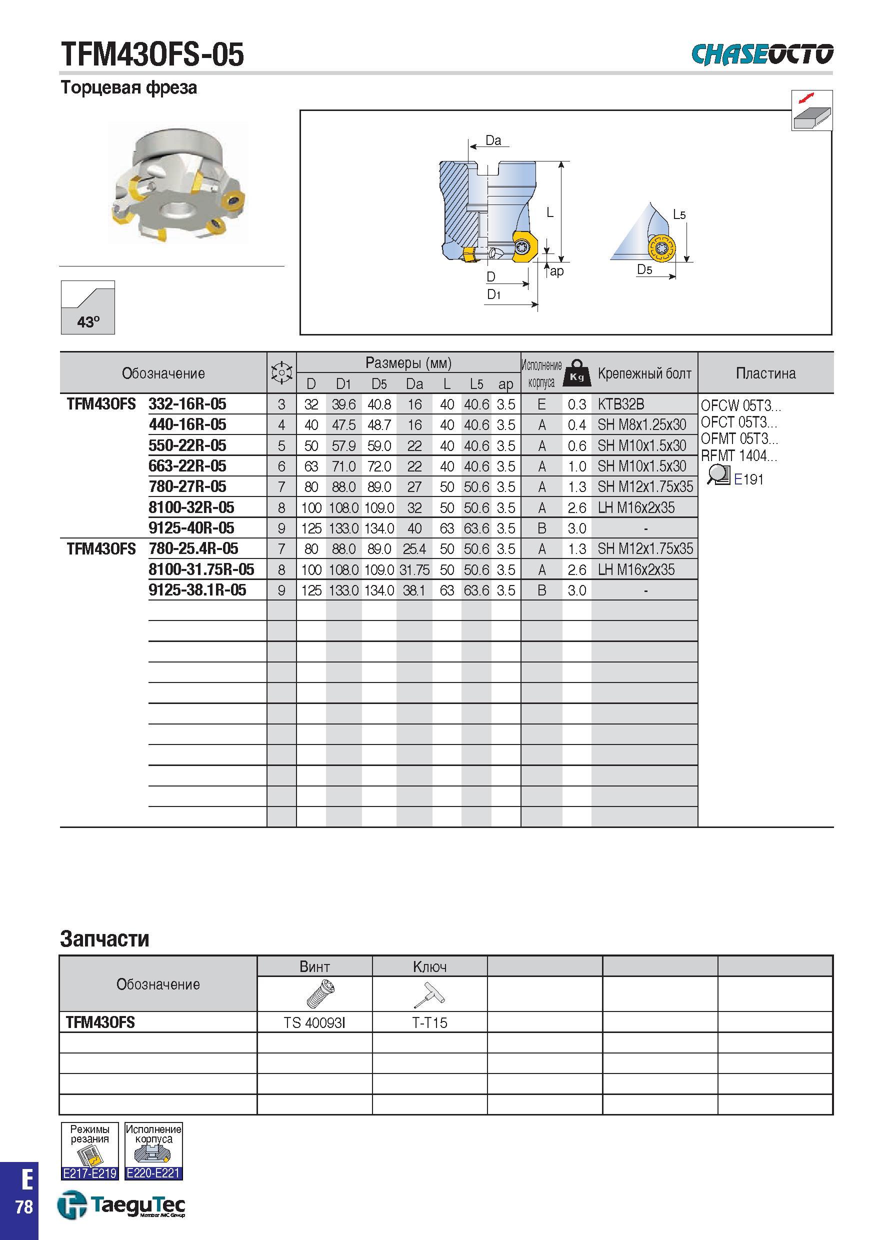 811 TFM43OFS-05 CHflSEGCTG Торцевая фреза 43° Обозначение Размеры (мм) Исполнение корпуса & Крепежный болт Пластина D D1 D5 Da L L5 aP TFM43OFS 332-1 Каталог TAEGUTEC 2015 Металлорежущий инструмент и инструментальная оснастка для металлообрабатывающих станков Точение Фрезерование Сверление Стр. E78