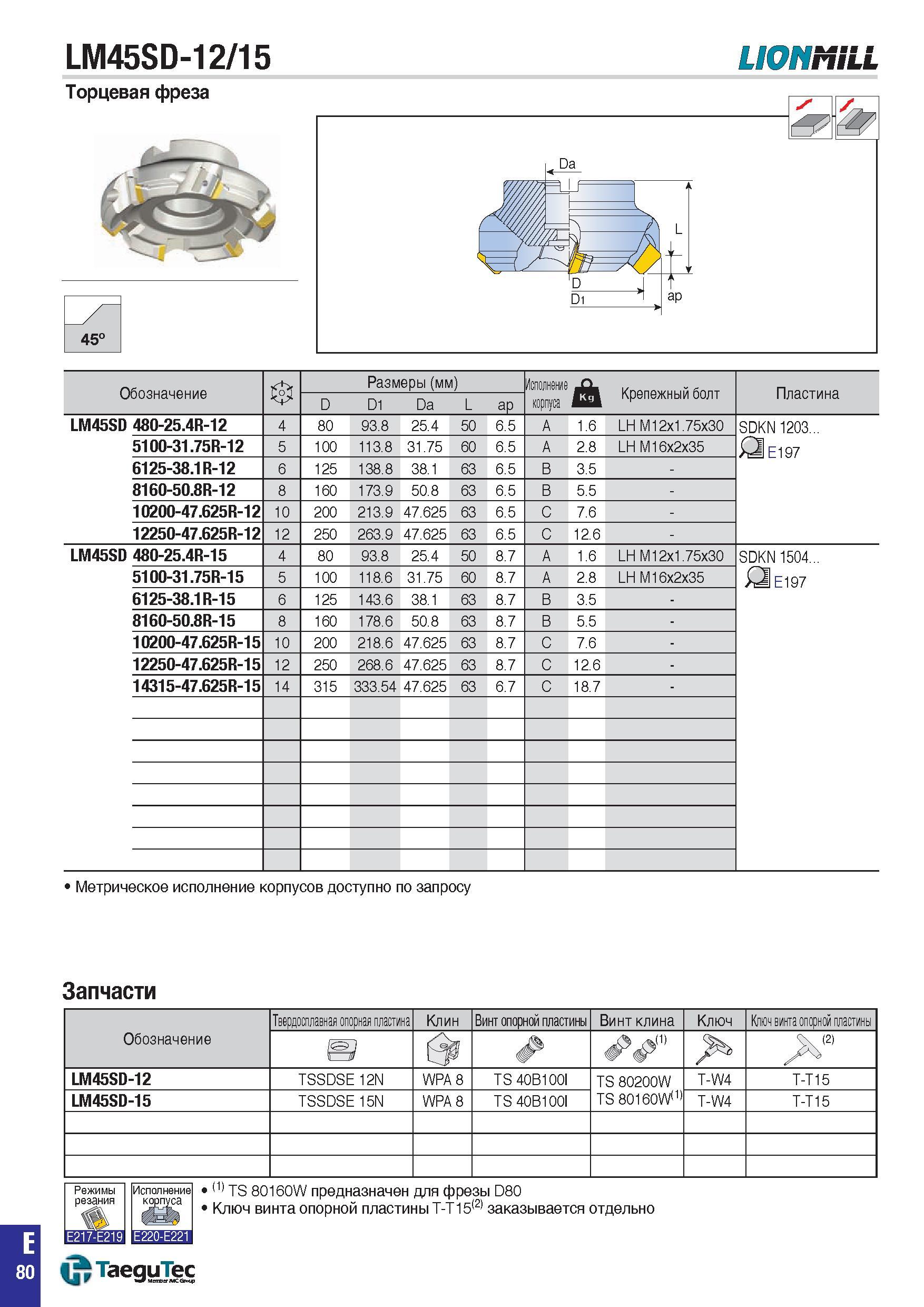 813 LM45SD-12/15 LIONMSLL Торцевая фреза 45° Обозначение Размеры (мм) Исполнение корпуса Крепежный болт Пластина D D1 Da L аР LM45SD 480-25 4R-12 4 8 Каталог TAEGUTEC 2015 Металлорежущий инструмент и инструментальная оснастка для металлообрабатывающих станков Точение Фрезерование Сверление Стр. E80