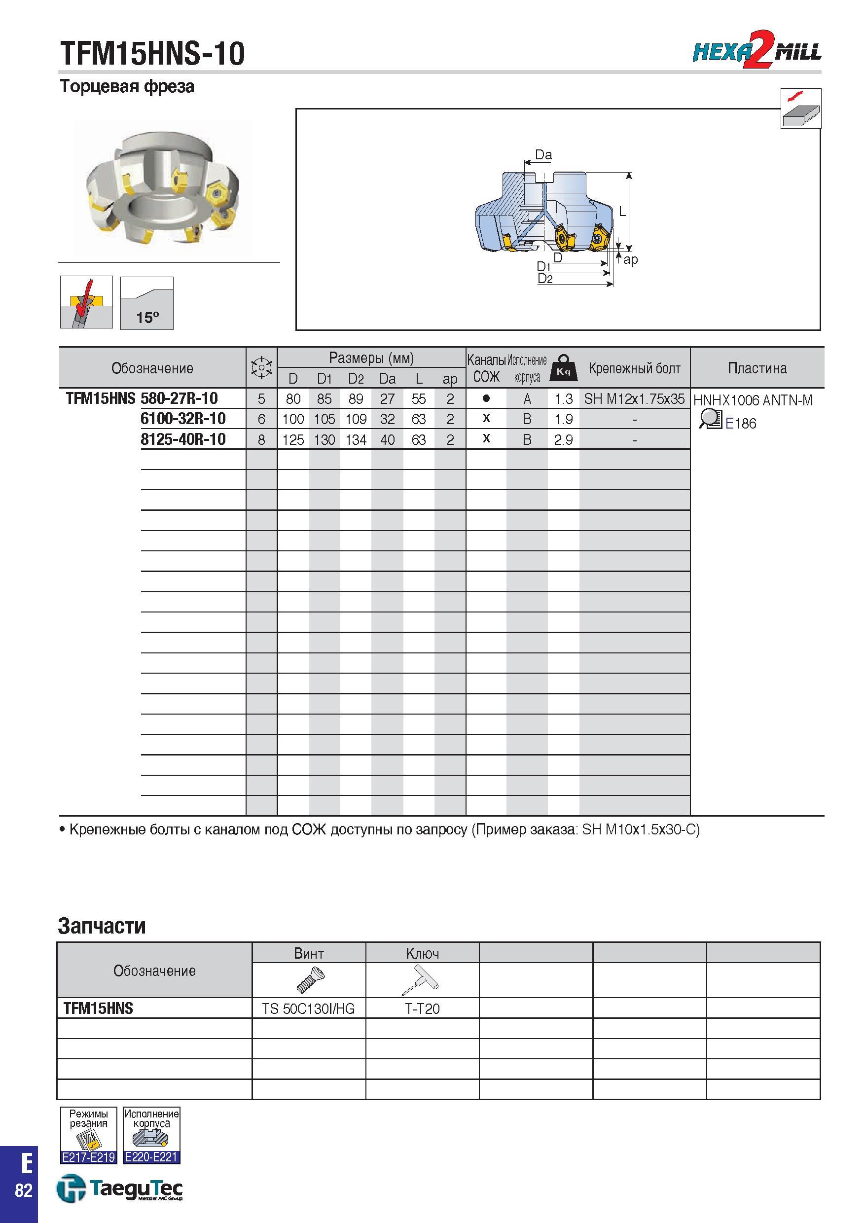 815 TFM15HNS-10 MEXf MiLL Торцевая фреза 15° У ap Обозначение Размеры (мм) Каналы Исполнение j Крепежный болт Пластина D D1 D2 Da L aP СОЖ корпуса TF Каталог TAEGUTEC 2015 Металлорежущий инструмент и инструментальная оснастка для металлообрабатывающих станков Точение Фрезерование Сверление Стр. E82