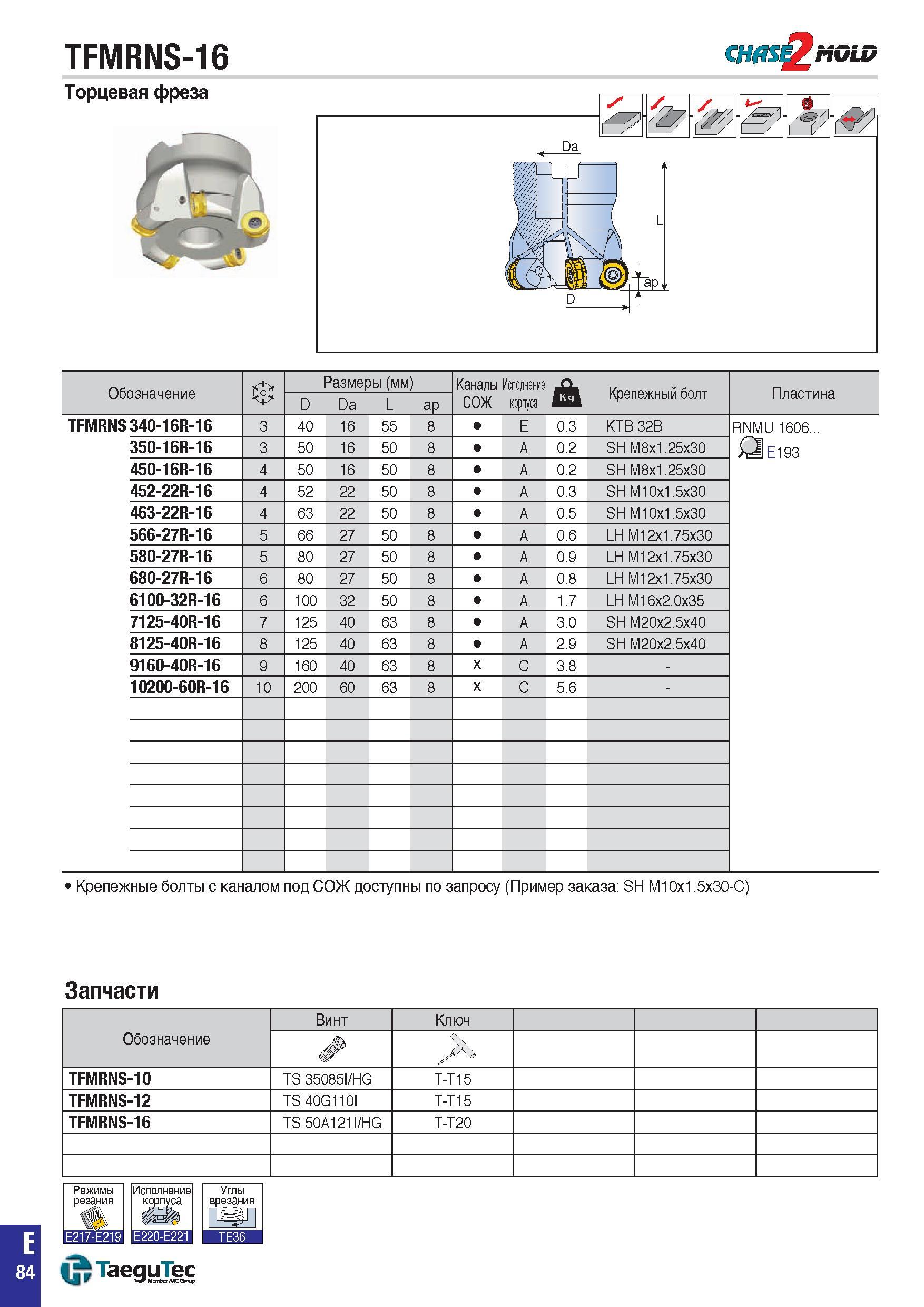 817 TFMRNS-16 CHflS riGLD Торцевая фреза 4Г Обозначение Размеры (мм) D Da L ap Каналы СОЖ Исполнение корпуса Крепежный болт Пластина TFMRNS 340-16R-1 Каталог TAEGUTEC 2015 Металлорежущий инструмент и инструментальная оснастка для металлообрабатывающих станков Точение Фрезерование Сверление Стр. E84