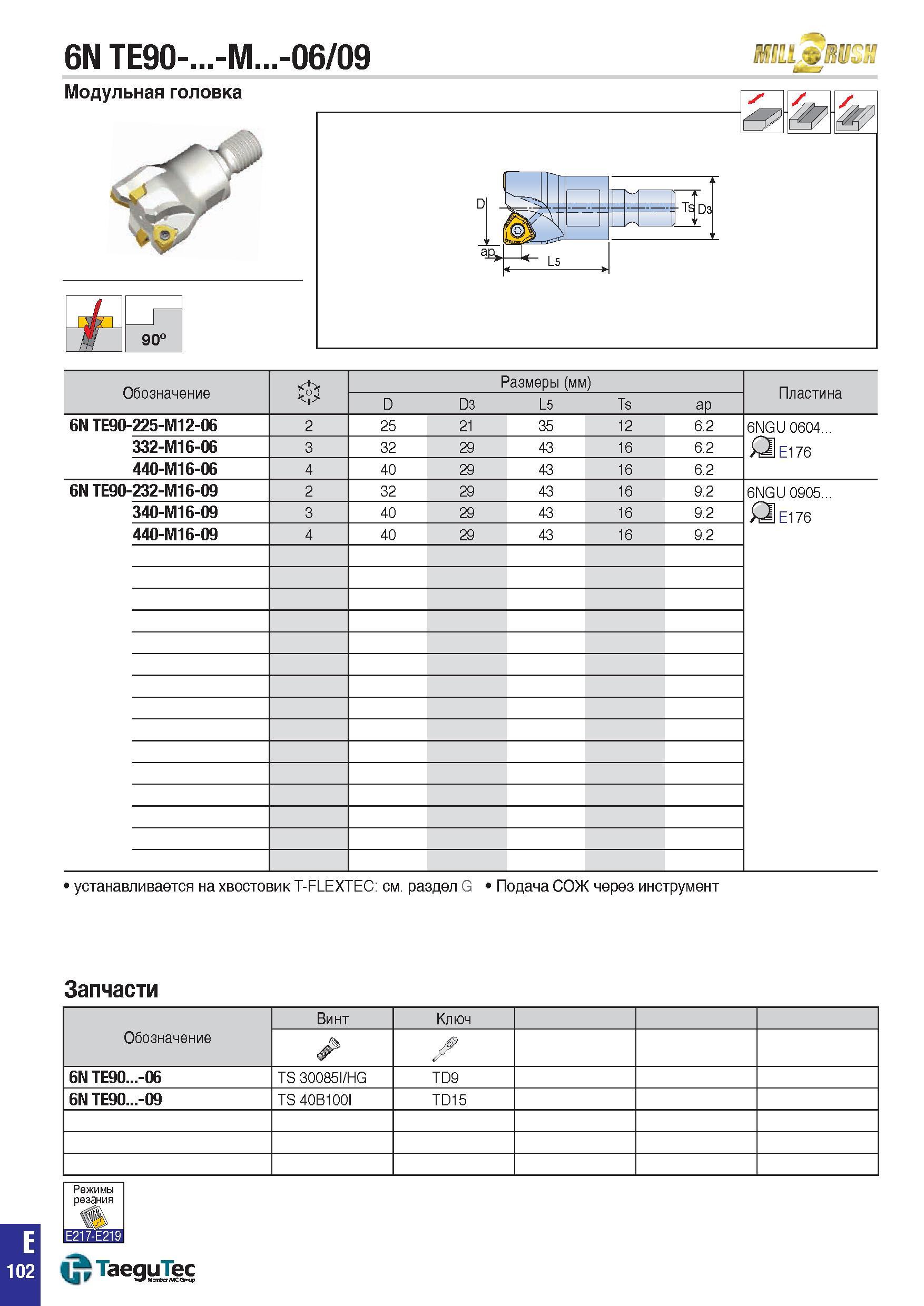 835 6N TE90- -M -06/09 Модульная головка 90° Обозначение Размеры (мм) Пластина D D3 L5 Ts aP 6N TE90-225-M12-06 2 25 21 35 12 6 2 6NGU 0604 О E176 33 Каталог TAEGUTEC 2015 Металлорежущий инструмент и инструментальная оснастка для металлообрабатывающих станков Точение Фрезерование Сверление Стр. E102
