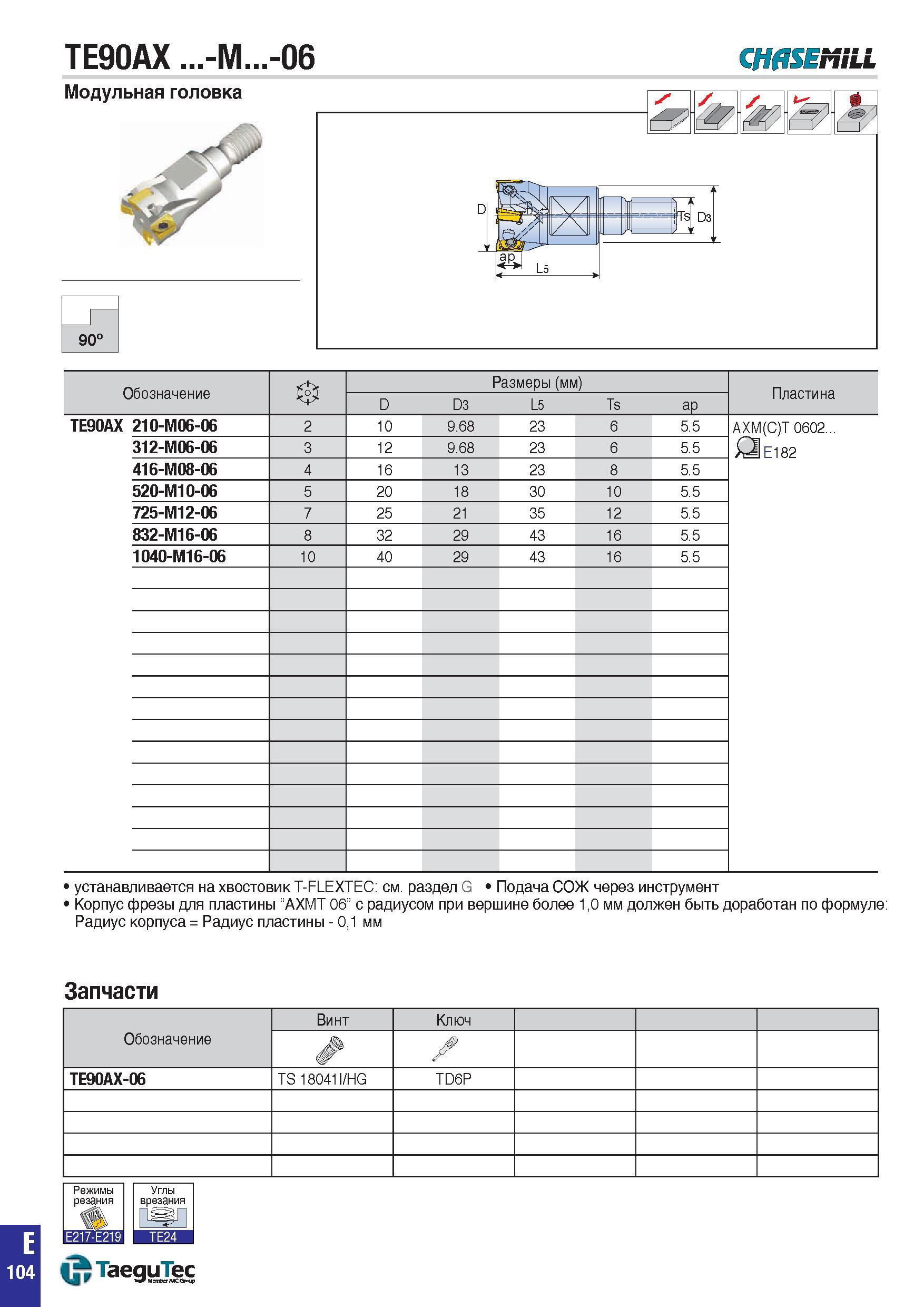 837 TE90AX -M -06 CHflSEMiLL Модульная головка 90° у ШШШ& Обозначение Размеры (мм) Пластина D D3 L5 Ts aP TE90AX 210-M06-06 2 10 9 68 23 6 5 5 AXM(C) Каталог TAEGUTEC 2015 Металлорежущий инструмент и инструментальная оснастка для металлообрабатывающих станков Точение Фрезерование Сверление Стр. E104