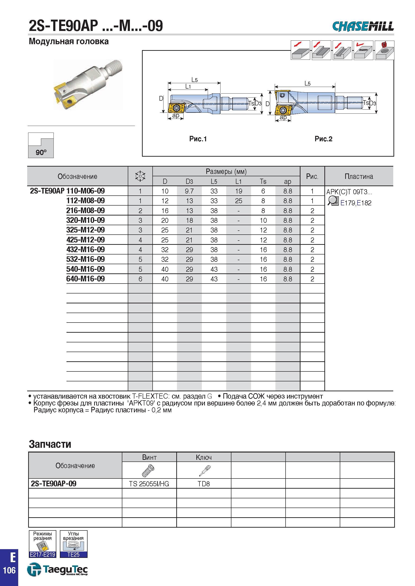 839 2S-TE90AP -M -09 CHflSEMiLL Модульная головка 90° Обозначение Размеры (мм) Рис Пластина D D3 L5 L1 Ts aP 2S-TE90AP110-M06-09 1 10 9 7 33 19 6 8 8 Каталог TAEGUTEC 2015 Металлорежущий инструмент и инструментальная оснастка для металлообрабатывающих станков Точение Фрезерование Сверление Стр. E106