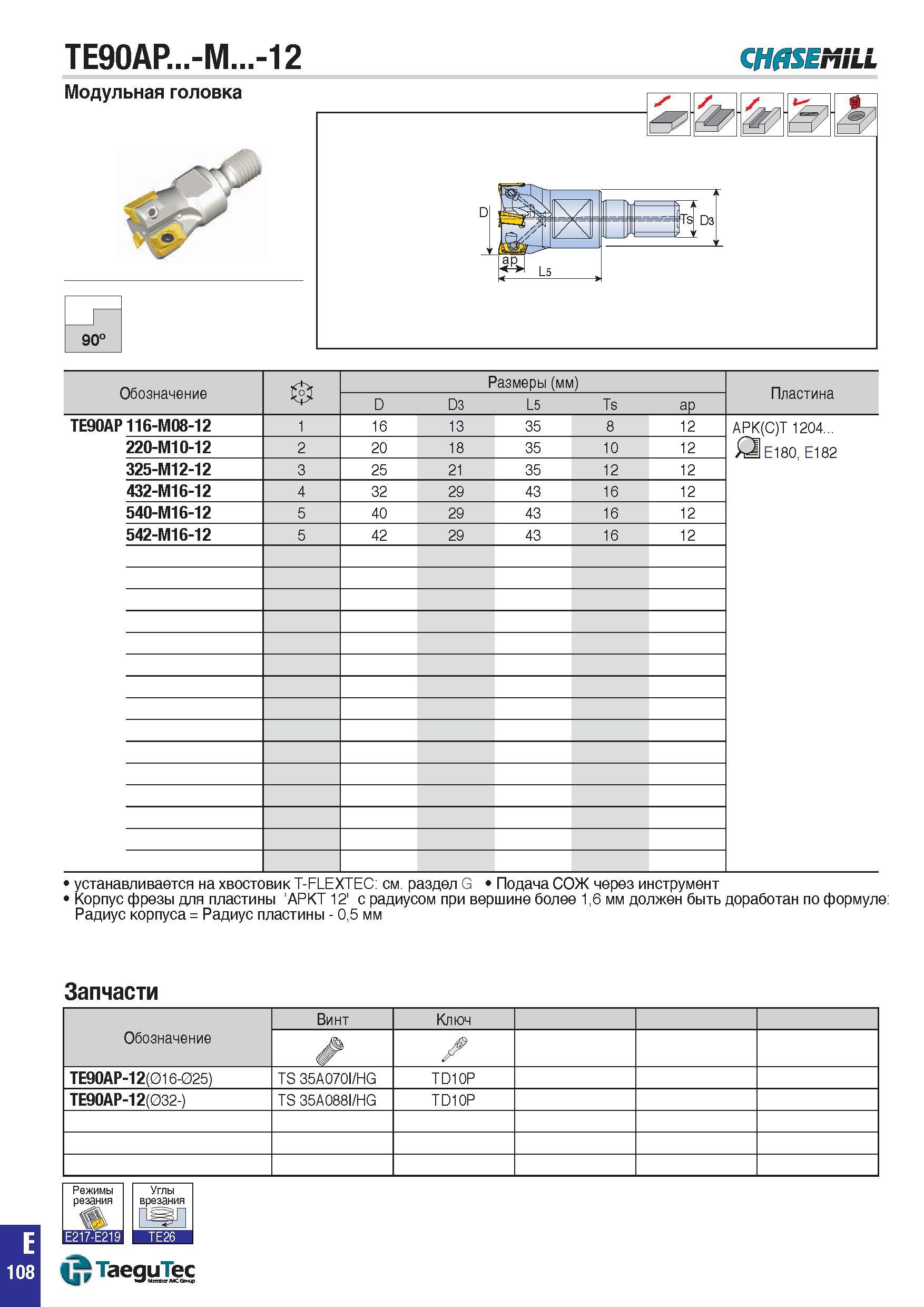 841 TE90AP -M -12 CHflSEMiLL Модульная головка 90° ШШЬ Обозначение 0 Размеры (мм) Пластина D D3 L5 Ts aP TE90AP116-M08-12 1 16 13 35 8 12 APK(C)T 120 Каталог TAEGUTEC 2015 Металлорежущий инструмент и инструментальная оснастка для металлообрабатывающих станков Точение Фрезерование Сверление Стр. E108