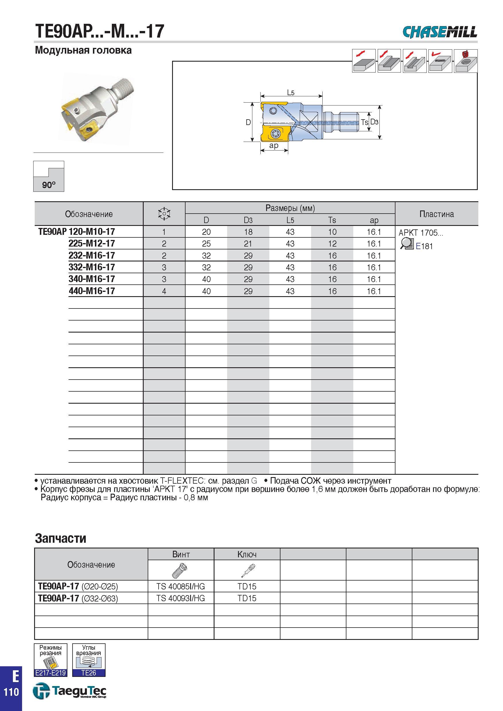 843 TE90AP -M -17 CH0SEMHL Модульная головка 90° У < L5 IS L3 111 i Ts DC Ум Обозначение 0 Размеры (мм) Пластина D D3 L5 Ts ap TE90AP120-M10-17 1 20 Каталог TAEGUTEC 2015 Металлорежущий инструмент и инструментальная оснастка для металлообрабатывающих станков Точение Фрезерование Сверление Стр. E110