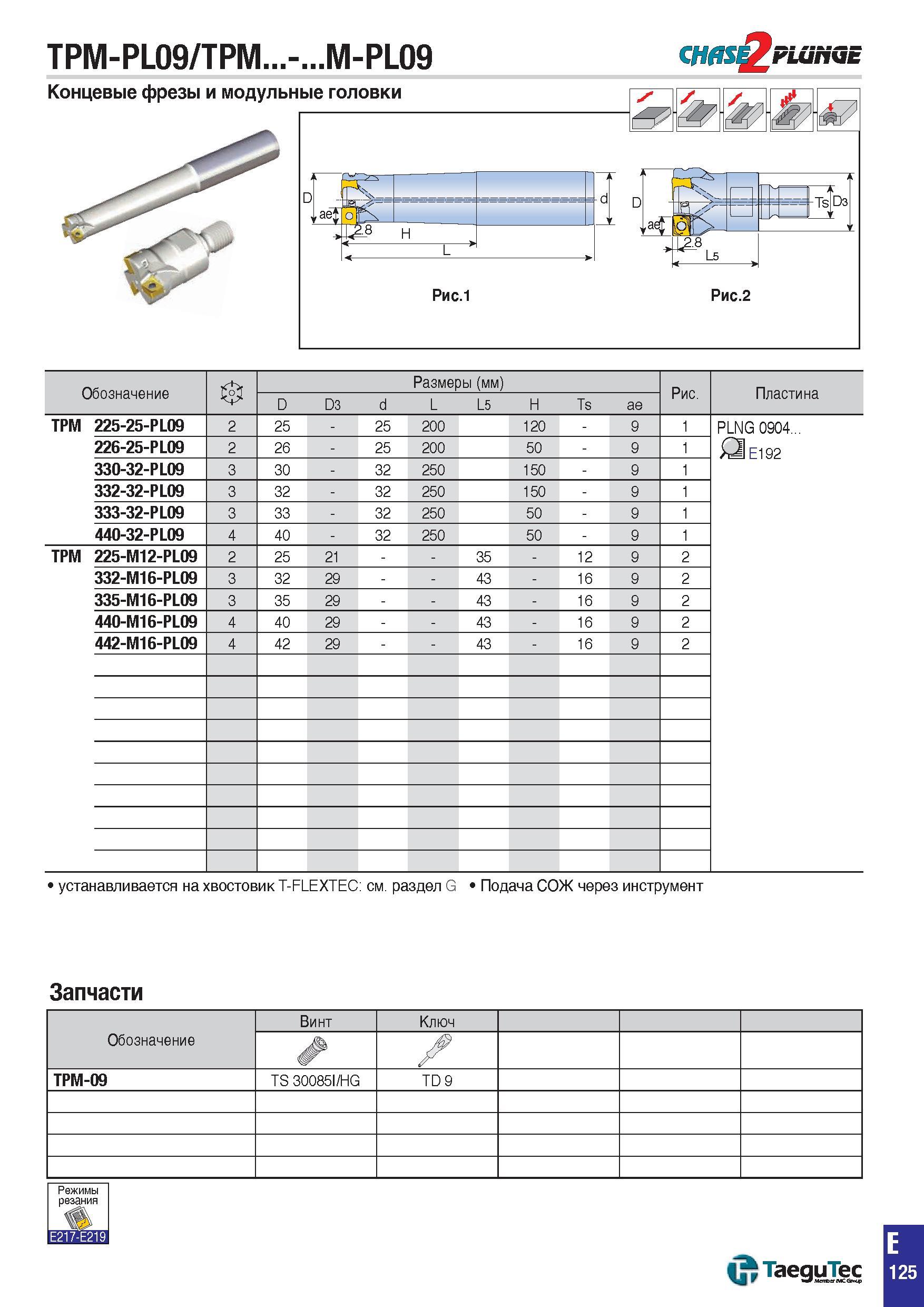 858 TPM-PL09/TPM - M-PL09 CHflS FLuHQE Концевые фрезы и модульные головки а ЩМЩм Рис 1 Рис 2 Обозначение Размеры (мм) Рис Пластина D D3 d L L5 H Ts a Каталог TAEGUTEC 2015 Металлорежущий инструмент и инструментальная оснастка для металлообрабатывающих станков Точение Фрезерование Сверление Стр. E125