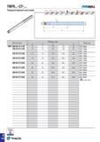 863 Обозначение Размеры (мм) Пластина D d d1 L H TNFR 080-08-CT-L140 8 8 7 8 140 75 NFR 080A 100-10-CT-L140 10 10 9 5 140 75 NFR 100A NFR 110A 120-12 Каталог TAEGUTEC 2015 Металлорежущий инструмент и инструментальная оснастка для металлообрабатывающих станков Точение Фрезерование Сверление Стр. E130
