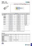 864 TNFR -M FINEBjiLL Обозначение Размеры (мм) Пластина D D3 L5 Ts TNFR 100-M06 10 9 7 20 6 NFR 100A NFR 110A 120-M06 12 11 5 23 6 NFR 120A NFR 130A Каталог TAEGUTEC 2015 Металлорежущий инструмент и инструментальная оснастка для металлообрабатывающих станков Точение Фрезерование Сверление Стр. E131