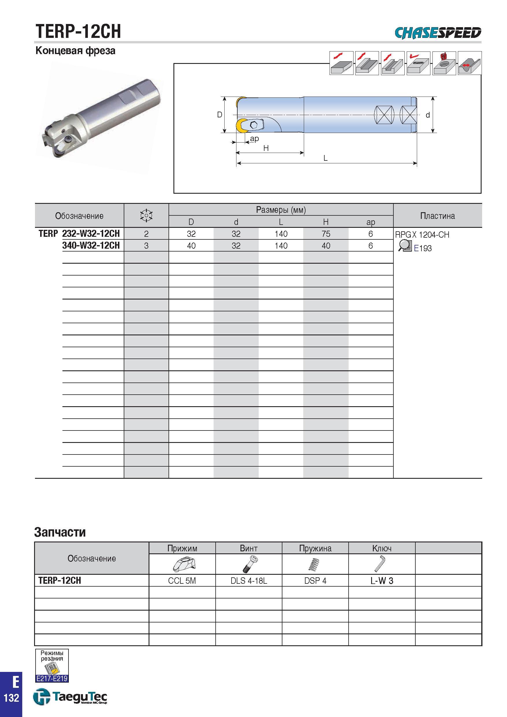 865 TERP-12CH mm SPEED Концевая фреза Обозначение Размеры (мм) Пластина D d L H ap TERP 232-W32-12CH 2 32 32 140 75 6 RPGX 1204-CH E193 340-W32-12CH Каталог TAEGUTEC 2015 Металлорежущий инструмент и инструментальная оснастка для металлообрабатывающих станков Точение Фрезерование Сверление Стр. E132