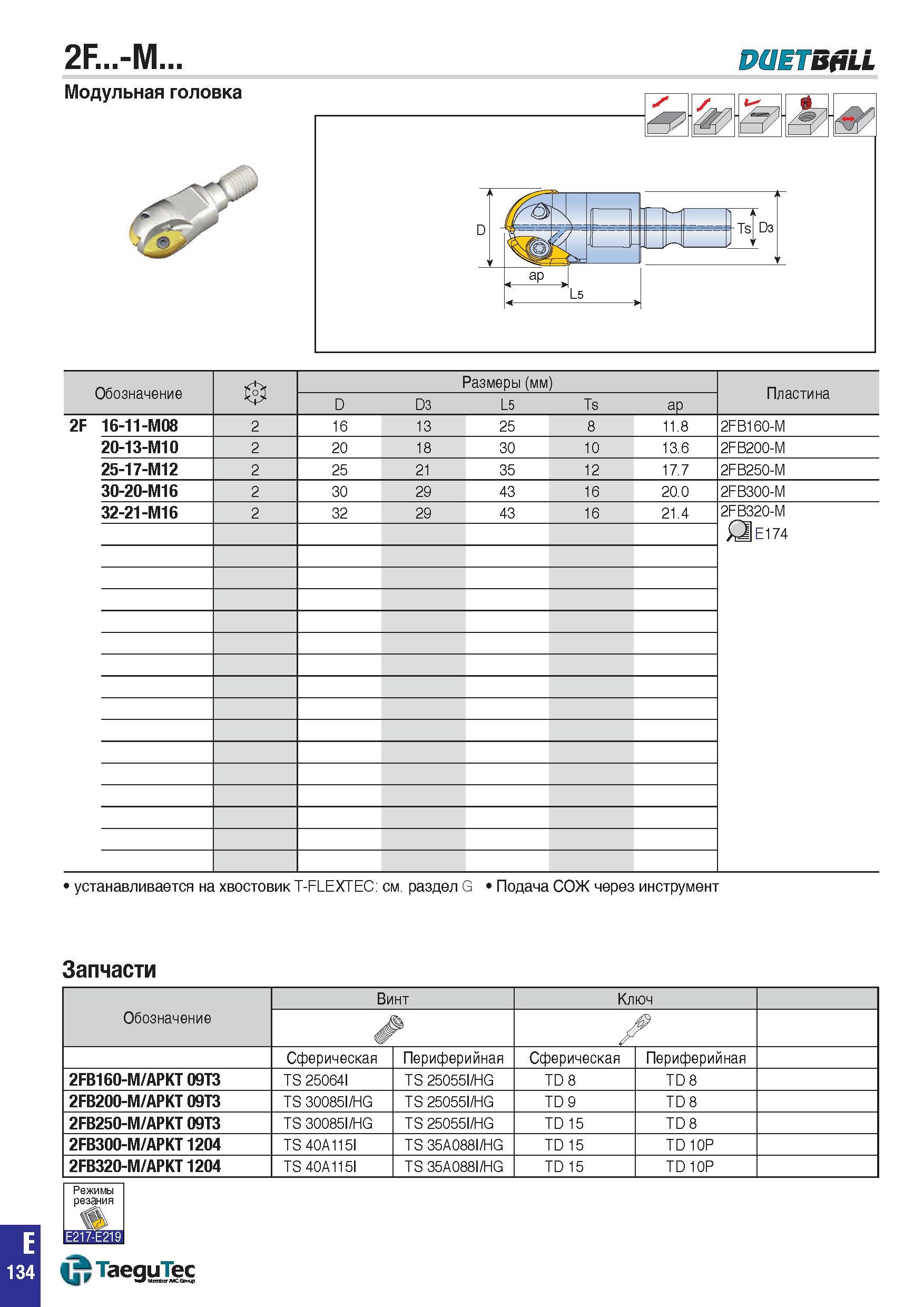 867 2F -M DUETSfiLL Обозначение 0 Размеры (мм) Пластина D D3 L5 Ts aP 2F 16-11-M08 2 16 13 25 8 11 8 2FB160-M 20-13-M10 2 20 18 30 10 13 6 2FB200-M 2 Каталог TAEGUTEC 2015 Металлорежущий инструмент и инструментальная оснастка для металлообрабатывающих станков Точение Фрезерование Сверление Стр. E134