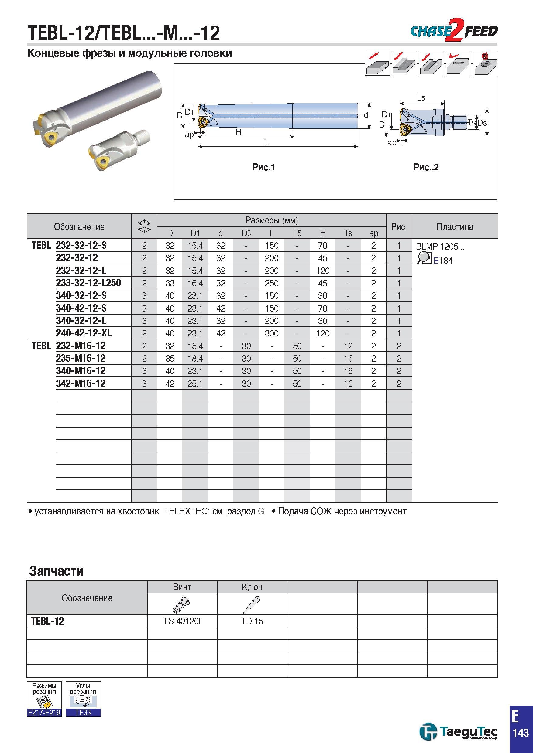 876 TEBL-12/TEBL -M -12 CheS FEED Обозначение 0 Размеры (мм) Рис Пластина D D1 d D3 L L5 H Ts aP TEBL 232-32-12-S 2 32 15 4 32 - 150 - 70 - 2 1 BLMP Каталог TAEGUTEC 2015 Металлорежущий инструмент и инструментальная оснастка для металлообрабатывающих станков Точение Фрезерование Сверление Стр. E143