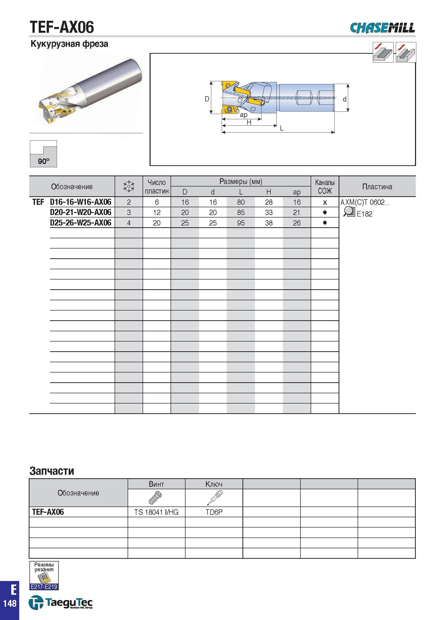 881 TEF-AX06 CHflSEMiLL Кукурузная фреза 90° -ЭЁ - \ d 1 \ 1 аР < H L Обозначение в Число пластин Размеры (мм) Каналы СОЖ Пластина D d L H ap TEF D16 Каталог TAEGUTEC 2015 Металлорежущий инструмент и инструментальная оснастка для металлообрабатывающих станков Точение Фрезерование Сверление Стр. E148