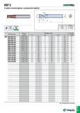 982 2-зубая плоская фреза TaeguTec HSF 2 HARDMILL с удлиненной шейкой Обозначение Подача (мм/зуб) Размеры (мм) Сплав Каталог TAEGUTEC 2015 Металлорежущий инструмент и инструментальная оснастка для металлообрабатывающих станков Точение Фрезерование Сверление Стр. F27