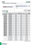 983 4-зубая плоская фреза HSF 4 HARDMILL с удлиненной шейкой Режимы резания Обозначение Подача (мм/зуб) Размеры (мм) Сплав Каталог TAEGUTEC 2015 Металлорежущий инструмент и инструментальная оснастка для металлообрабатывающих станков Точение Фрезерование Сверление Стр. F28