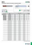 998 6-зубая фреза TaeguTec HSR 6 с радиусом при вершине и удлиненной шейкой HARDMILL Чистовая обработка Обозначение Подача (мм/зуб) Размеры (мм) Спла Каталог TAEGUTEC 2015 Металлорежущий инструмент и инструментальная оснастка для металлообрабатывающих станков Точение Фрезерование Сверление Стр. F43