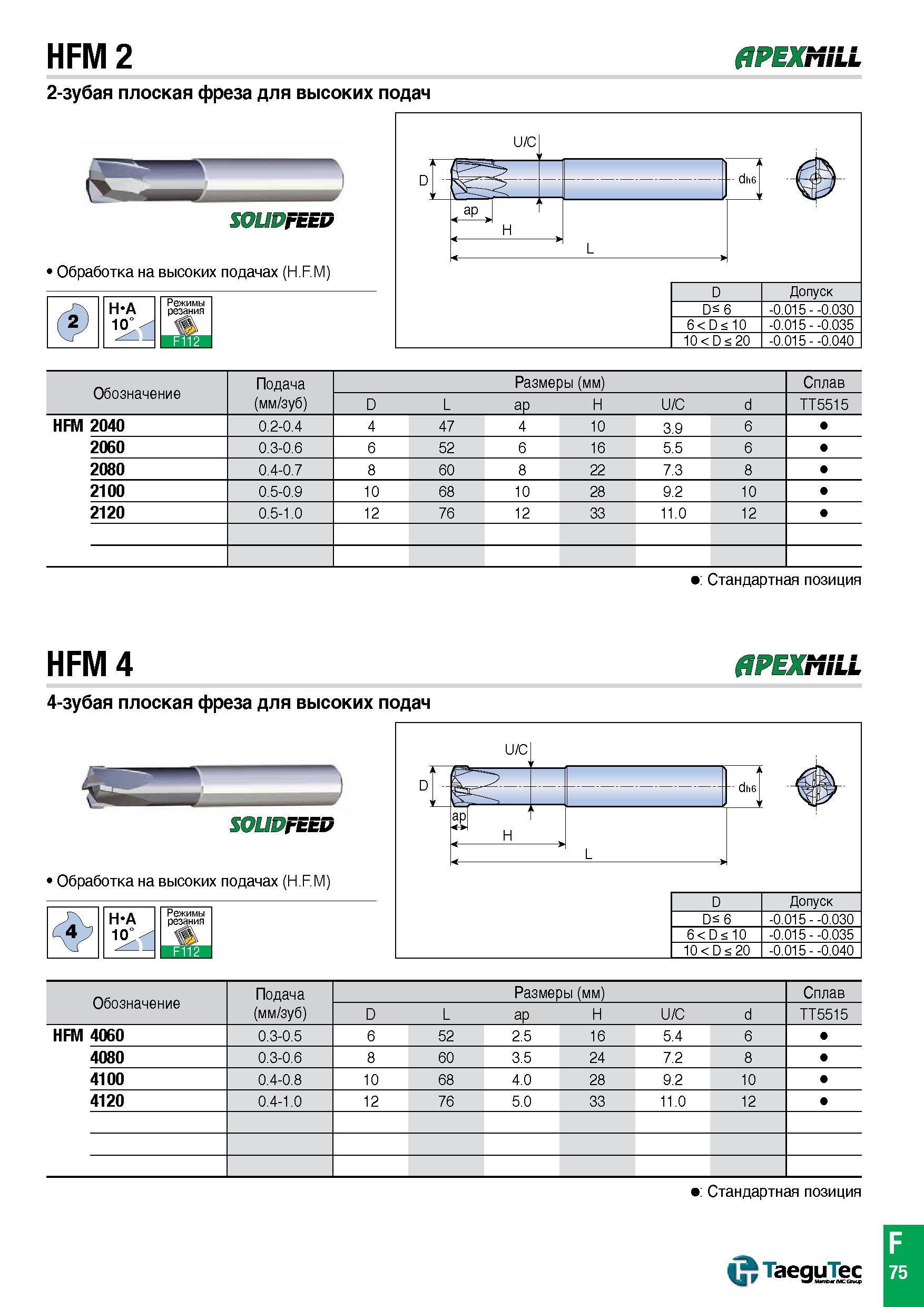 1030 2-зубая плоская фреза TaeguTec HFM 2 APEXMILL для высоких подач Обозначение Подача (мм/зуб) Размеры (мм) Сплав D L аР H U/C d TT5515 Hl=l\1 2040 Каталог TAEGUTEC 2015 Металлорежущий инструмент и инструментальная оснастка для металлообрабатывающих станков Точение Фрезерование Сверление Стр. F75