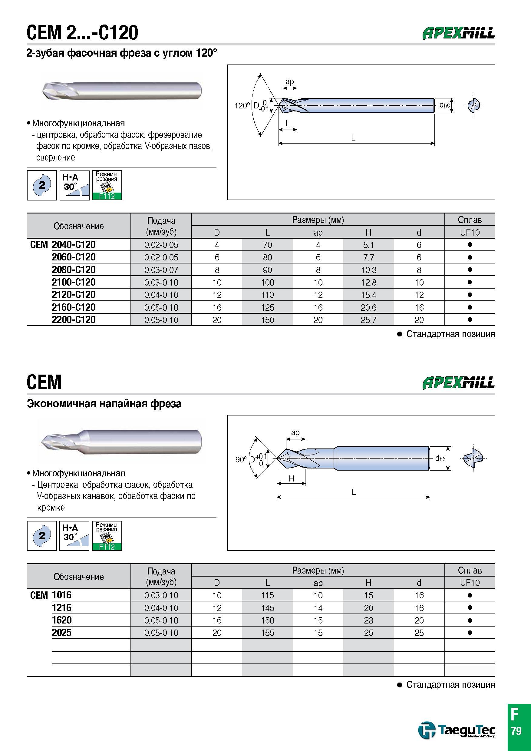1034 2-зубая фасочная фреза TaeguTec CEM 2 -C120 APEXMILL с углом 120° Многофункциональная Центровка, обработка фасок, фрезерование фасок по кромке об Каталог TAEGUTEC 2015 Металлорежущий инструмент и инструментальная оснастка для металлообрабатывающих станков Точение Фрезерование Сверление Стр. F79