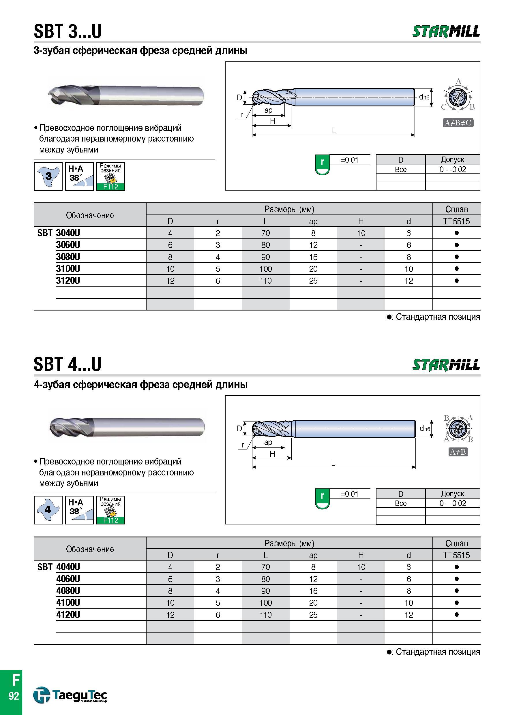 1047 3-зубая сферическая фреза TaeguTec SBT 3 U STARMILL средней длины Превосходное поглощение вибраций благодаря неравномерному расстоянию между зубь Каталог TAEGUTEC 2015 Металлорежущий инструмент и инструментальная оснастка для металлообрабатывающих станков Точение Фрезерование Сверление Стр. F92