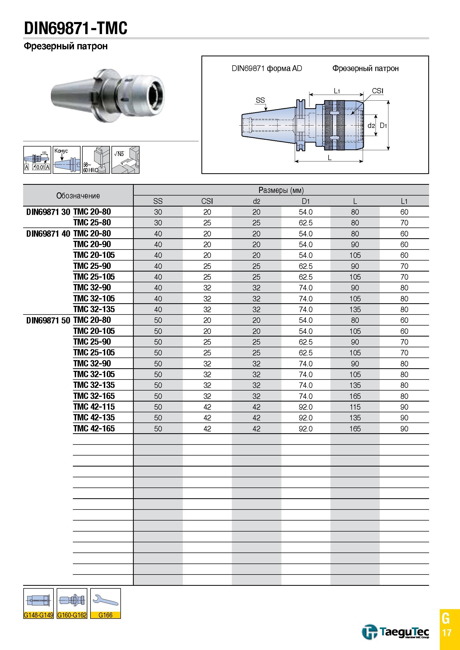 1086 DIN69871-TMC Фрезерный патрон DIN69871 форма AD Фрезерный патрон Обозначение Размеры (мм) SS CSI С2 D1 L L1 DIN69871 30 TMC 20-80 30 20 20 54 0 8 Каталог TAEGUTEC 2015 Металлорежущий инструмент и инструментальная оснастка для металлообрабатывающих станков Точение Фрезерование Сверление Стр. G17
