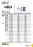 1086 DIN69871-TMC Фрезерный патрон DIN69871 форма AD Фрезерный патрон Обозначение Размеры (мм) SS CSI С2 D1 L L1 DIN69871 30 TMC 20-80 30 20 20 54 0 8 Каталог TAEGUTEC 2015 Металлорежущий инструмент и инструментальная оснастка для металлообрабатывающих станков Точение Фрезерование Сверление Стр. G17