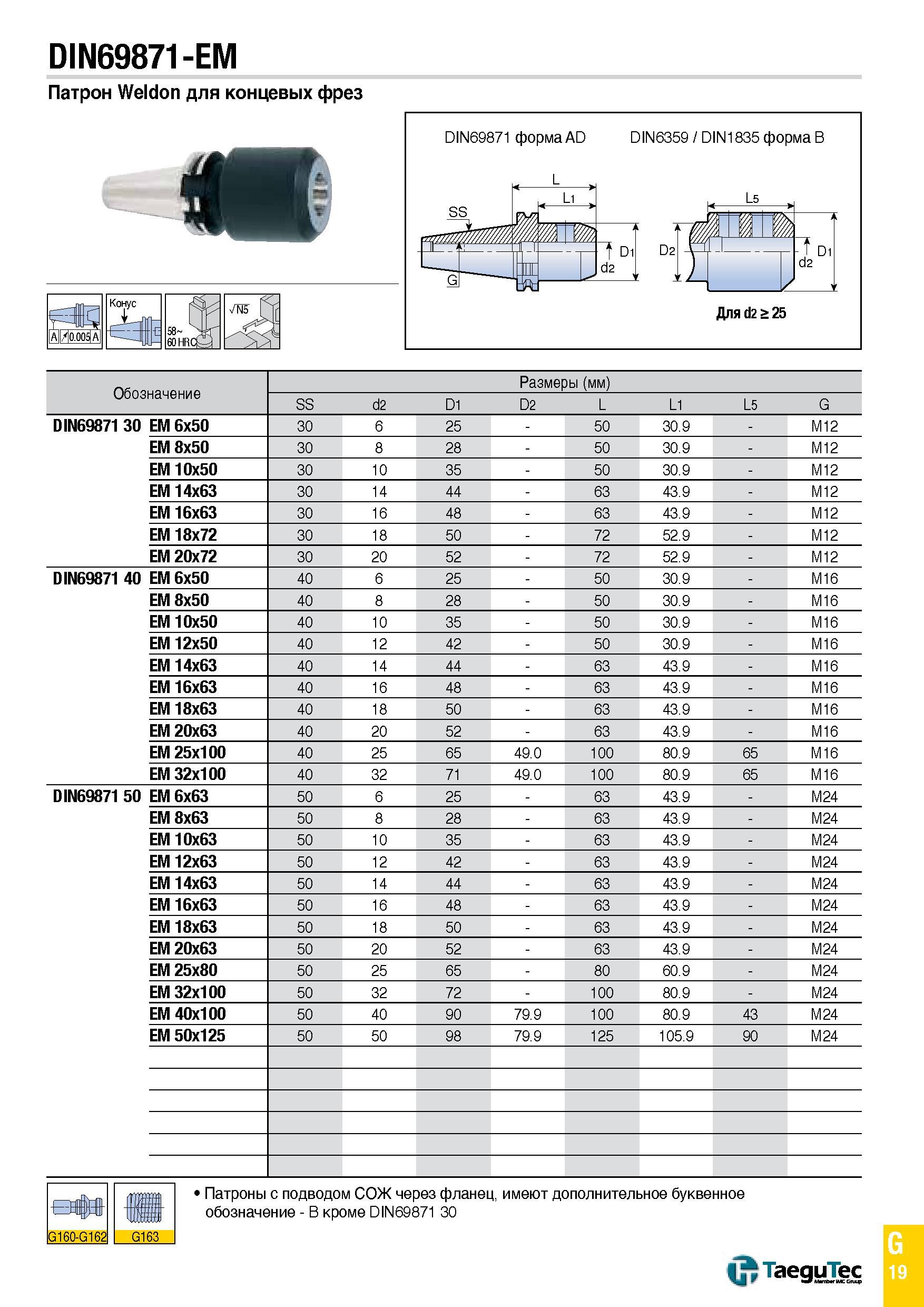 1088 DIN69871-EM Патрон Weldon для концевых фрез Обозначение Размеры (мм) SS С2 D1 D2 L L1 L5 G DIN69871 30 EM 6x50 30 6 25 - 50 30 9 - M12 EM 8x50 30 Каталог TAEGUTEC 2015 Металлорежущий инструмент и инструментальная оснастка для металлообрабатывающих станков Точение Фрезерование Сверление Стр. G19