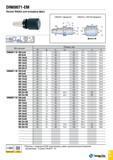 1088 DIN69871-EM Патрон Weldon для концевых фрез Обозначение Размеры (мм) SS С2 D1 D2 L L1 L5 G DIN69871 30 EM 6x50 30 6 25 - 50 30 9 - M12 EM 8x50 30 Каталог TAEGUTEC 2015 Металлорежущий инструмент и инструментальная оснастка для металлообрабатывающих станков Точение Фрезерование Сверление Стр. G19