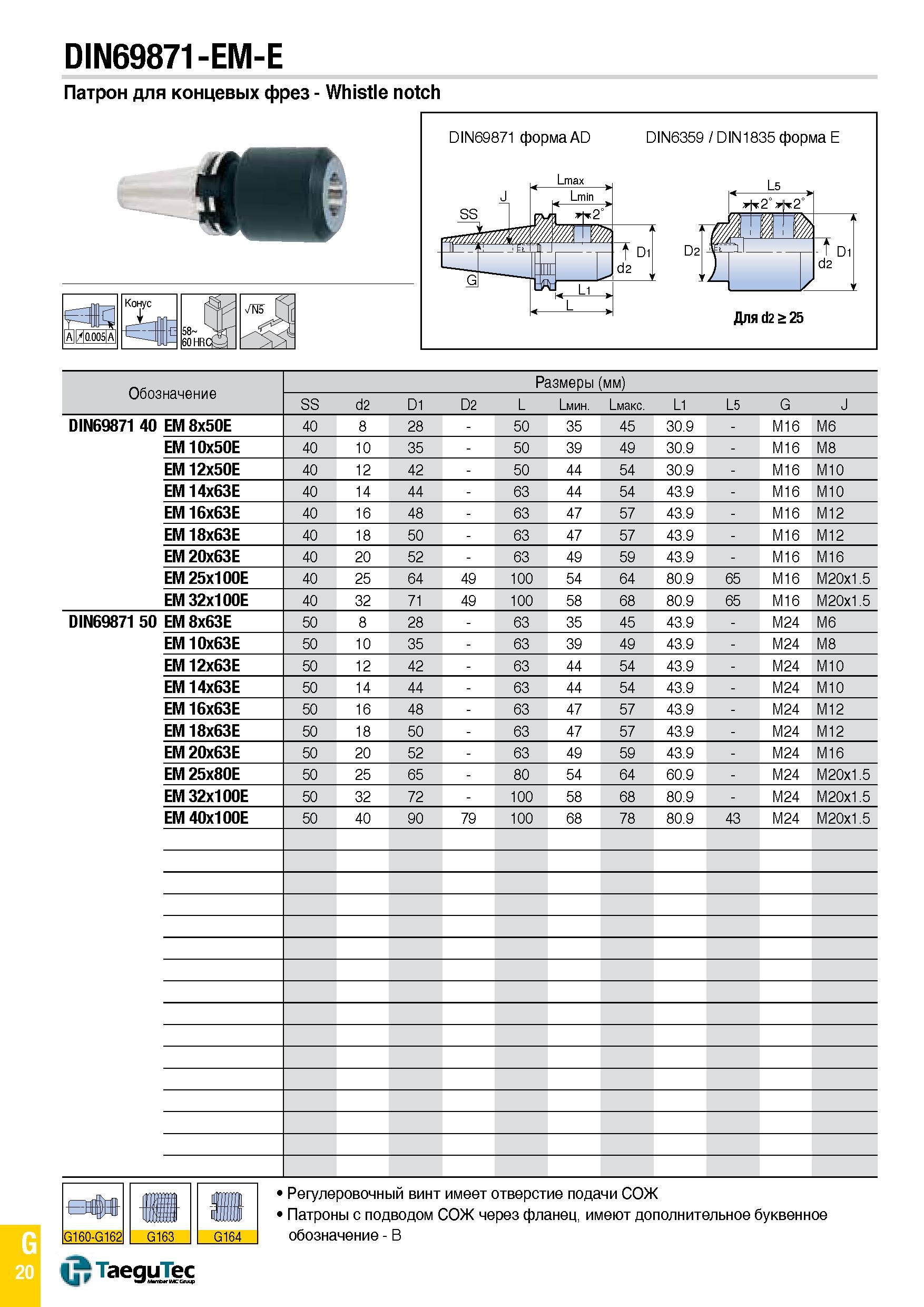 1089 DIN69871-EM-E Обозначение Размеры (мм) SS С2 D1 D2 L Li m Li o L1 L5 G J DIN69871 40 EM 8x50E 40 8 28 - 50 35 45 30 9 - M16 M6 EM 10x50E 40 10 35 Каталог TAEGUTEC 2015 Металлорежущий инструмент и инструментальная оснастка для металлообрабатывающих станков Точение Фрезерование Сверление Стр. G20
