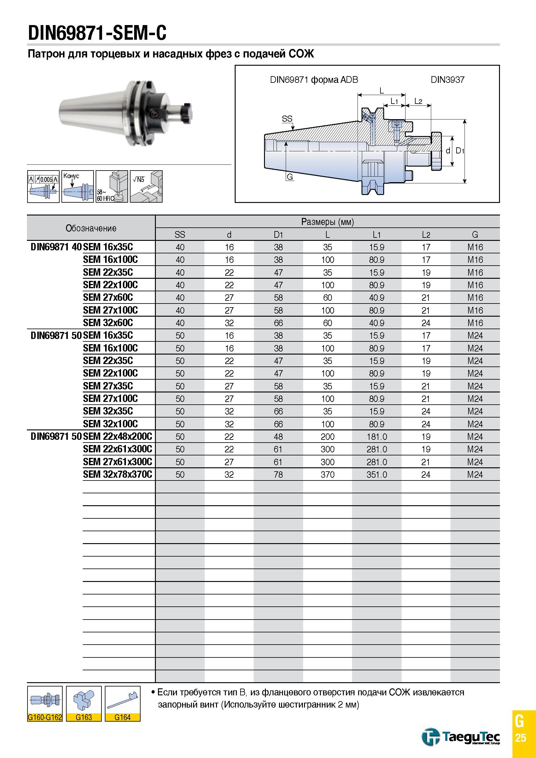 1094 DIN69871-SEM-C Патрон для торцевых и насадных фрез с подачей СОЖ Конус i Обозначение Размеры(мм) SS d D1 L L1 L2 G DIN69871 40SEM 16x35C 40 16 38 Каталог TAEGUTEC 2015 Металлорежущий инструмент и инструментальная оснастка для металлообрабатывающих станков Точение Фрезерование Сверление Стр. G25