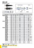 1105 HSK A-ER Цанговый патрон ER Обозначение Размеры (мм) SS CSI с1мин Смакс D2 D3 L L1 L3 J HSK A 41 ER 16x60 40 ER16 0 5 10 0 - 28 60 40 ER 16x80 40 Каталог TAEGUTEC 2015 Металлорежущий инструмент и инструментальная оснастка для металлообрабатывающих станков Точение Фрезерование Сверление Стр. G36