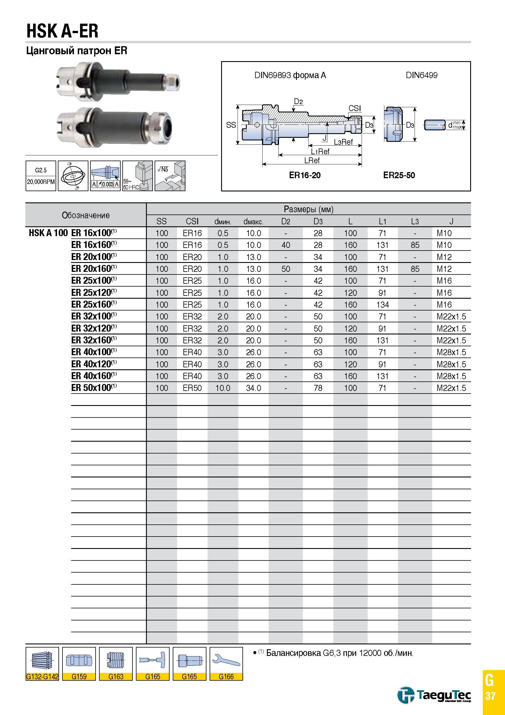1106 HSK A-ER Цанговый патрон ER DIN69893 форма A D2 DIN6499 CSI SS J 4 a -т 1 T- r-H J L3Ref < LiRef LRef ER16-20 ER25-50 Обозначение Размеры (мм) SS Каталог TAEGUTEC 2015 Металлорежущий инструмент и инструментальная оснастка для металлообрабатывающих станков Точение Фрезерование Сверление Стр. G37
