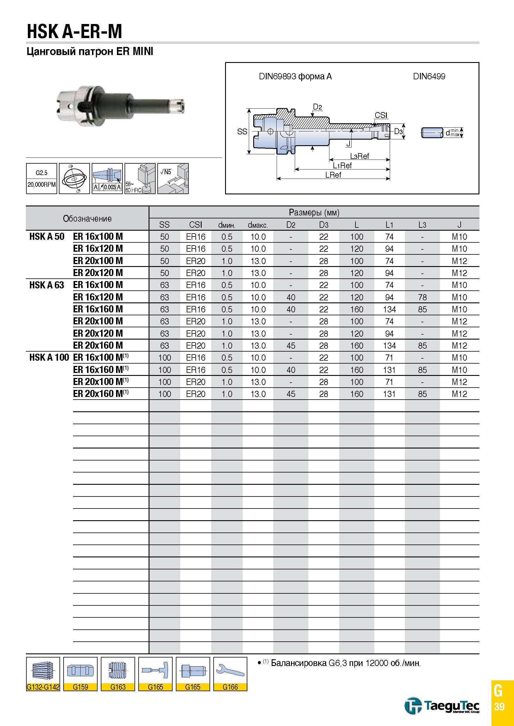 1108 HSK A-ER-M Цанговый патрон ER MINI Обозначение Размеры (мм) SS CSI Смин Смакс D2 D3 L L1 L3 J HSK A 50 ER 16x100 M 50 ER16 0 5 10 0 - 22 100 74 - Каталог TAEGUTEC 2015 Металлорежущий инструмент и инструментальная оснастка для металлообрабатывающих станков Точение Фрезерование Сверление Стр. G39