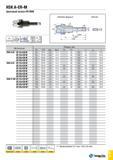 1108 HSK A-ER-M Цанговый патрон ER MINI Обозначение Размеры (мм) SS CSI Смин Смакс D2 D3 L L1 L3 J HSK A 50 ER 16x100 M 50 ER16 0 5 10 0 - 22 100 74 - Каталог TAEGUTEC 2015 Металлорежущий инструмент и инструментальная оснастка для металлообрабатывающих станков Точение Фрезерование Сверление Стр. G39