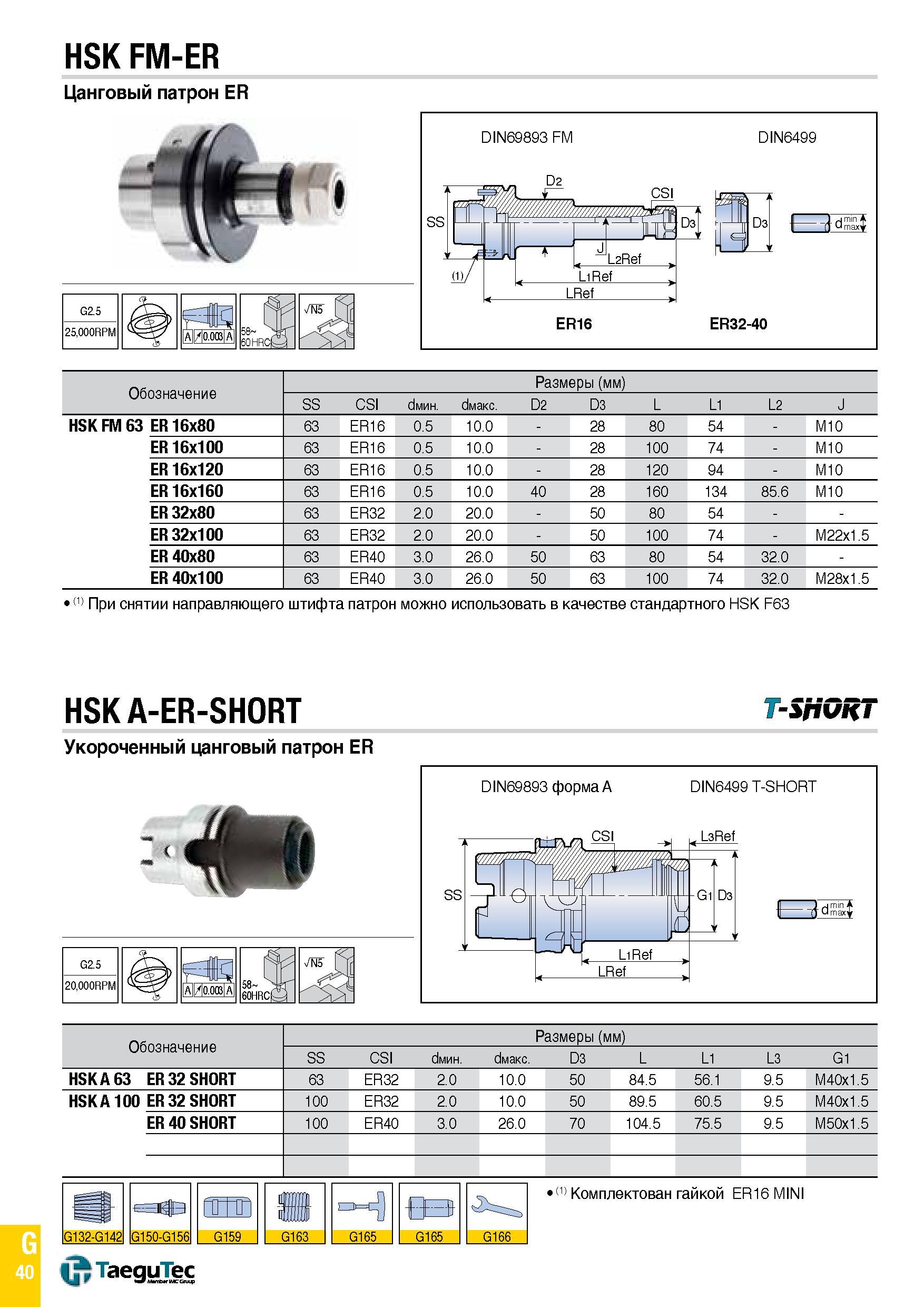 1109 HSK FM-ER Обозначение Размеры (мм) SS CSI di K di D2 D3 L L1 L2 J HSK FM 63 ER 16x80 63 ER16 0 5 10 0 - 28 80 54 - M10 ER 16x100 63 ER16 0 5 10 0 Каталог TAEGUTEC 2015 Металлорежущий инструмент и инструментальная оснастка для металлообрабатывающих станков Точение Фрезерование Сверление Стр. G40