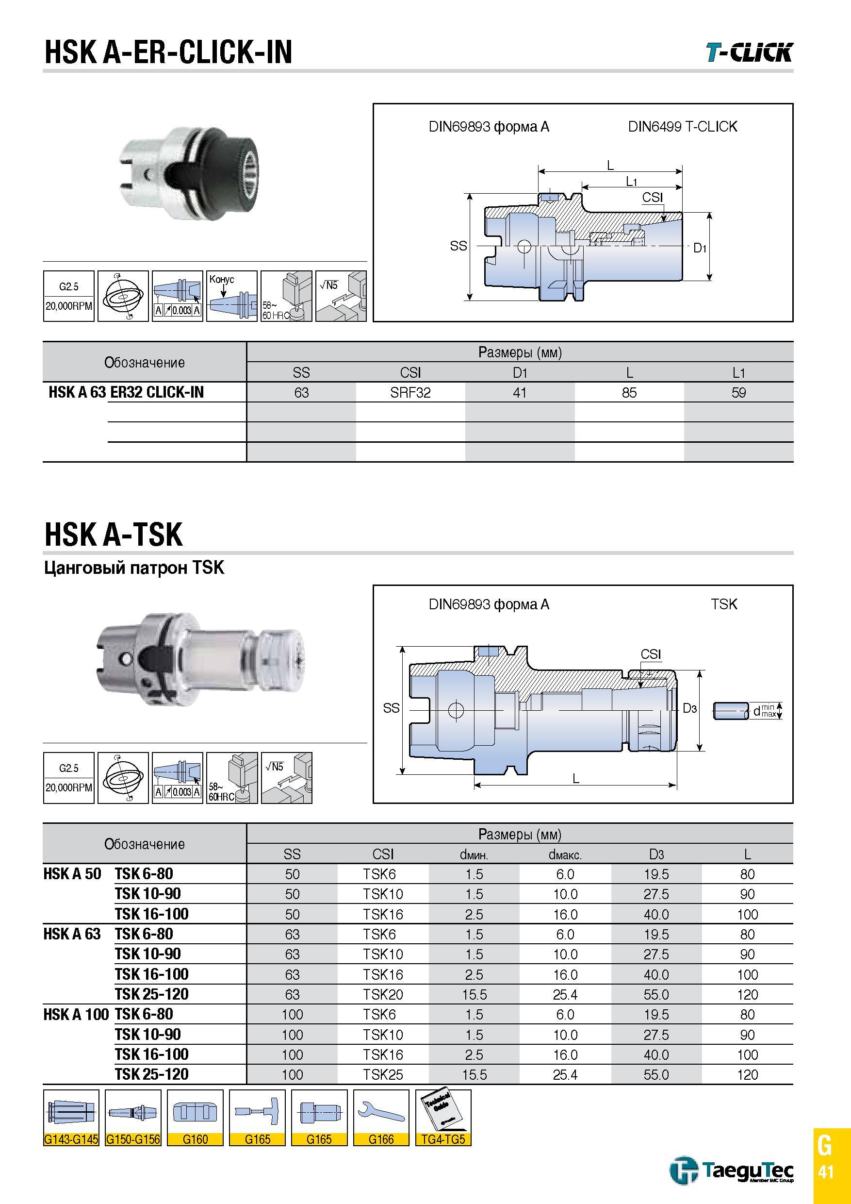 1110 HSK A-ER-CLICK-IN T-CUCK m Конус i DIN69893 форма A DIN6499 T-CLICK SS Обозначение Размеры (мм) SS CSI D1 L L1 HSK A 63 ER32 CLICK-IN 63 SRF32 41 Каталог TAEGUTEC 2015 Металлорежущий инструмент и инструментальная оснастка для металлообрабатывающих станков Точение Фрезерование Сверление Стр. G41