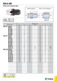 1112 HSK A-EM Патрон для концевых фрез Обозначение Размеры (мм) SS С2 D1 D2 L L1 L5 HSKA 50 EM 6x65 50 6 25 - 65 39 - EM 8x65 50 8 28 - 65 39 - EM 10x Каталог TAEGUTEC 2015 Металлорежущий инструмент и инструментальная оснастка для металлообрабатывающих станков Точение Фрезерование Сверление Стр. G43