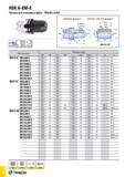 1113 HSK A-EM-E Патрон для концевых фрез - Whistle notch Обозначение Размеры (мм) SS С2 D1 D2 L Li m Li a L1 L5 J HSK A 50 EM 6x80 E 50 6 25 - 80 30 3 Каталог TAEGUTEC 2015 Металлорежущий инструмент и инструментальная оснастка для металлообрабатывающих станков Точение Фрезерование Сверление Стр. G44