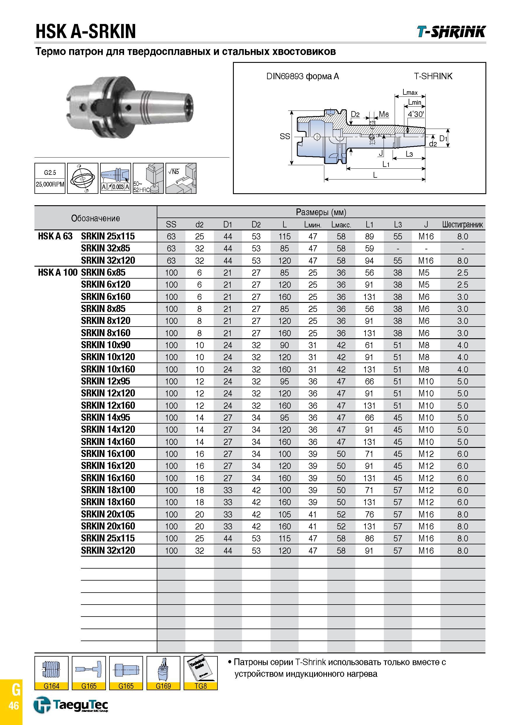 1115 HSK A-SRKIN T-SpRihK Термо патрон для твердосплавных и стальных хвостовиков G2 5 25,000RPM SaI 50 рУт 52 HRCH Обозначение Размеры (мм) SS С2 D1 D Каталог TAEGUTEC 2015 Металлорежущий инструмент и инструментальная оснастка для металлообрабатывающих станков Точение Фрезерование Сверление Стр. G46