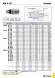 1120 HSK A-THC T-p'fCnuCK Обозначение Размеры (мм) SS d2 D2 D3 L Li m Li o L1 L2 L3 J HSK A 40 THC 6-70 40 6 34 28 70 27 5 37 5 50 28 10 M5 THC 8-70 4 Каталог TAEGUTEC 2015 Металлорежущий инструмент и инструментальная оснастка для металлообрабатывающих станков Точение Фрезерование Сверление Стр. G51