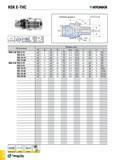 1121 HSK E-THC T-pYCp iCK Обозначение Размеры (мм) SS С2 D2 D3 L Lmm4 Lмакс L1 L2 L3 J HSK E 40 THC 6-70 40 6 34 28 70 27 5 37 5 50 28 10 M5 THC 8-70 Каталог TAEGUTEC 2015 Металлорежущий инструмент и инструментальная оснастка для металлообрабатывающих станков Точение Фрезерование Сверление Стр. G52