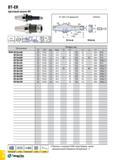 1135 BT-ER Цанговый патрон ER BT MAS-403 форма AD SS гл/а 02 DIN6499 ШШ/ш Q 03 J L3Ref „ '' LiRef 1 ( LRef 03 rtdSSit ER16-20 ER25-50 Обозначение Разм Каталог TAEGUTEC 2015 Металлорежущий инструмент и инструментальная оснастка для металлообрабатывающих станков Точение Фрезерование Сверление Стр. G66